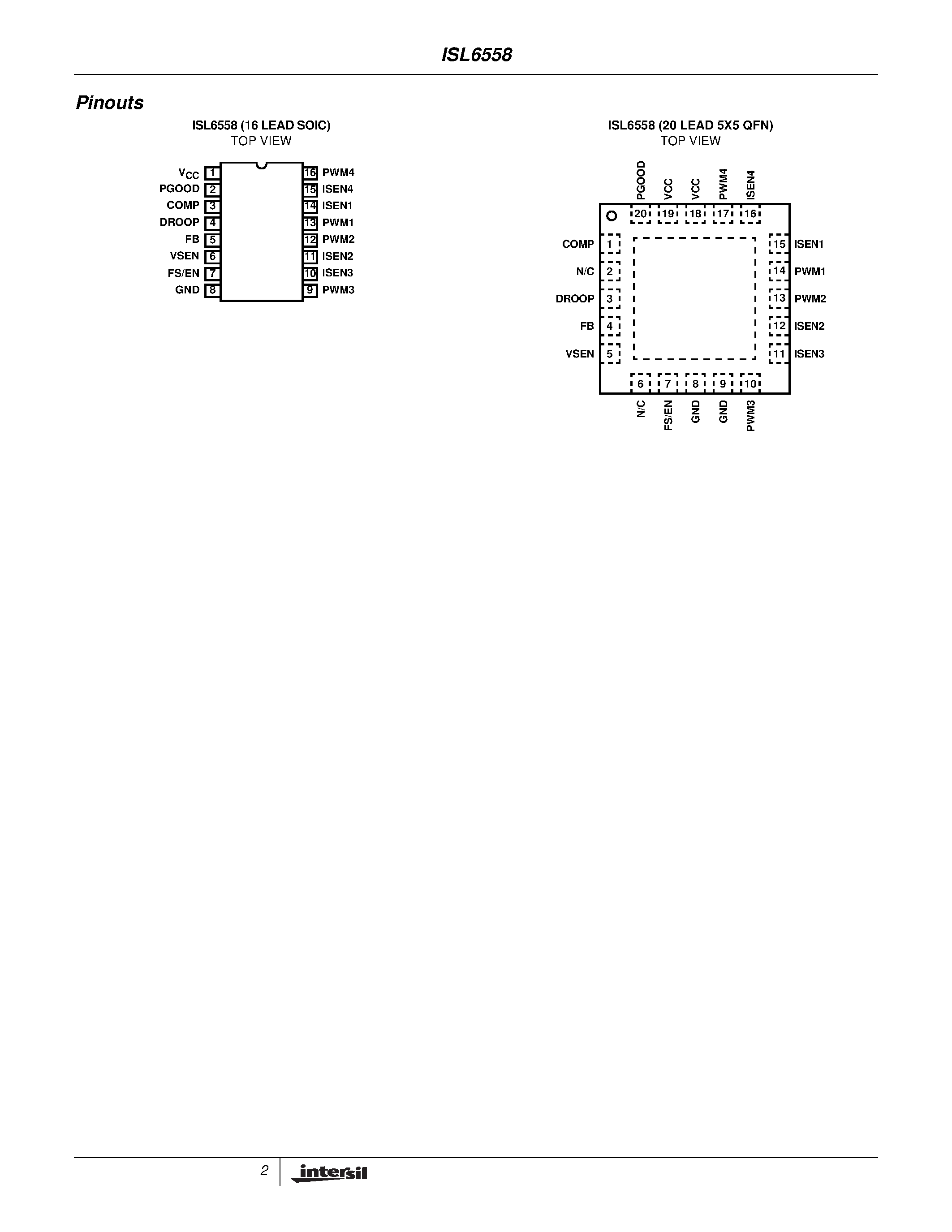 Даташит ISL6558CR - Multi-Purpose Precision Multi-Phase PWM Controller With Optional Active Voltage Positioning страница 2