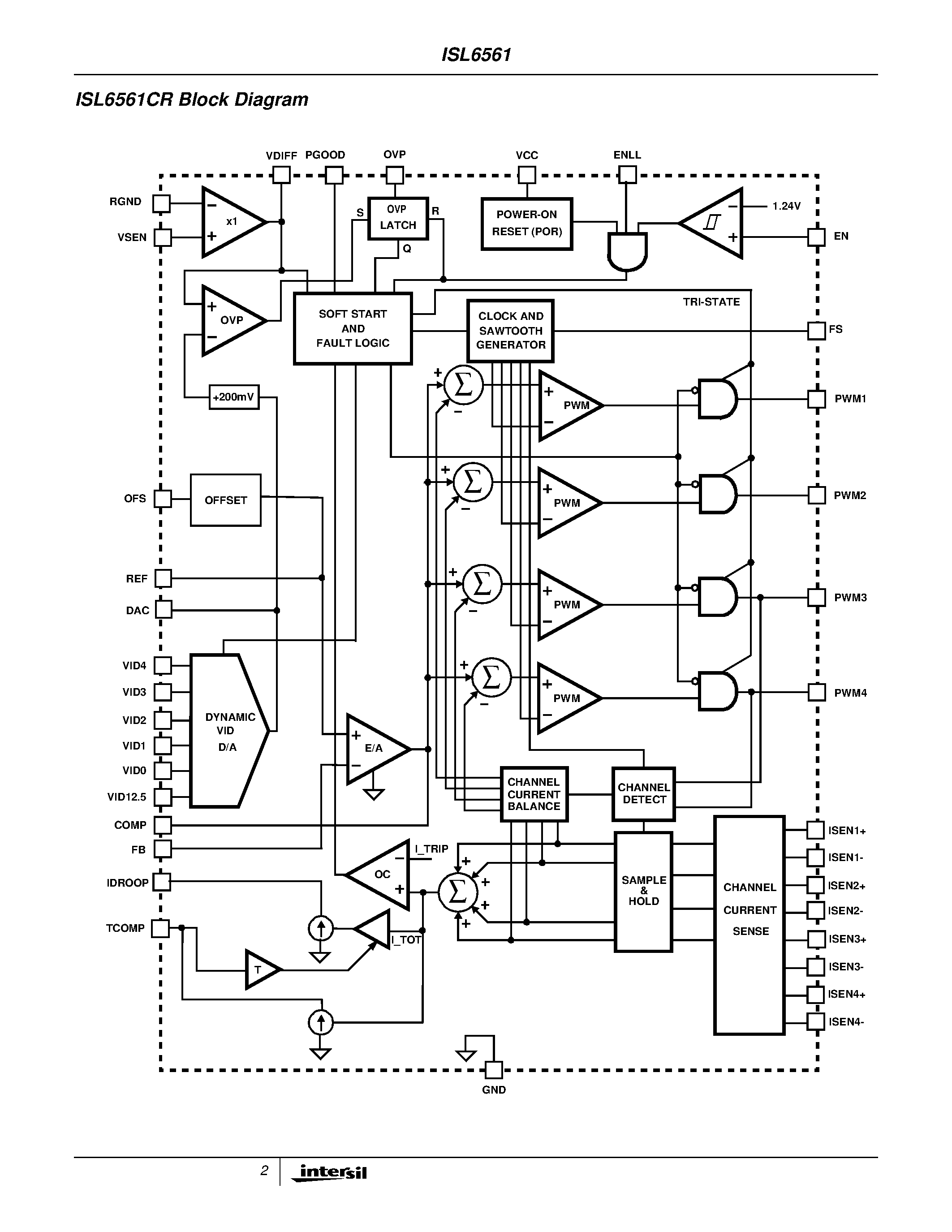 Даташит на микросхему ISL6561CR страница 2 Даташит ISL6561CR - Multi-Phase PWM Controller with Precision Rds(on) or DCR Differential Current Sensing for VR10.X Application страница 2