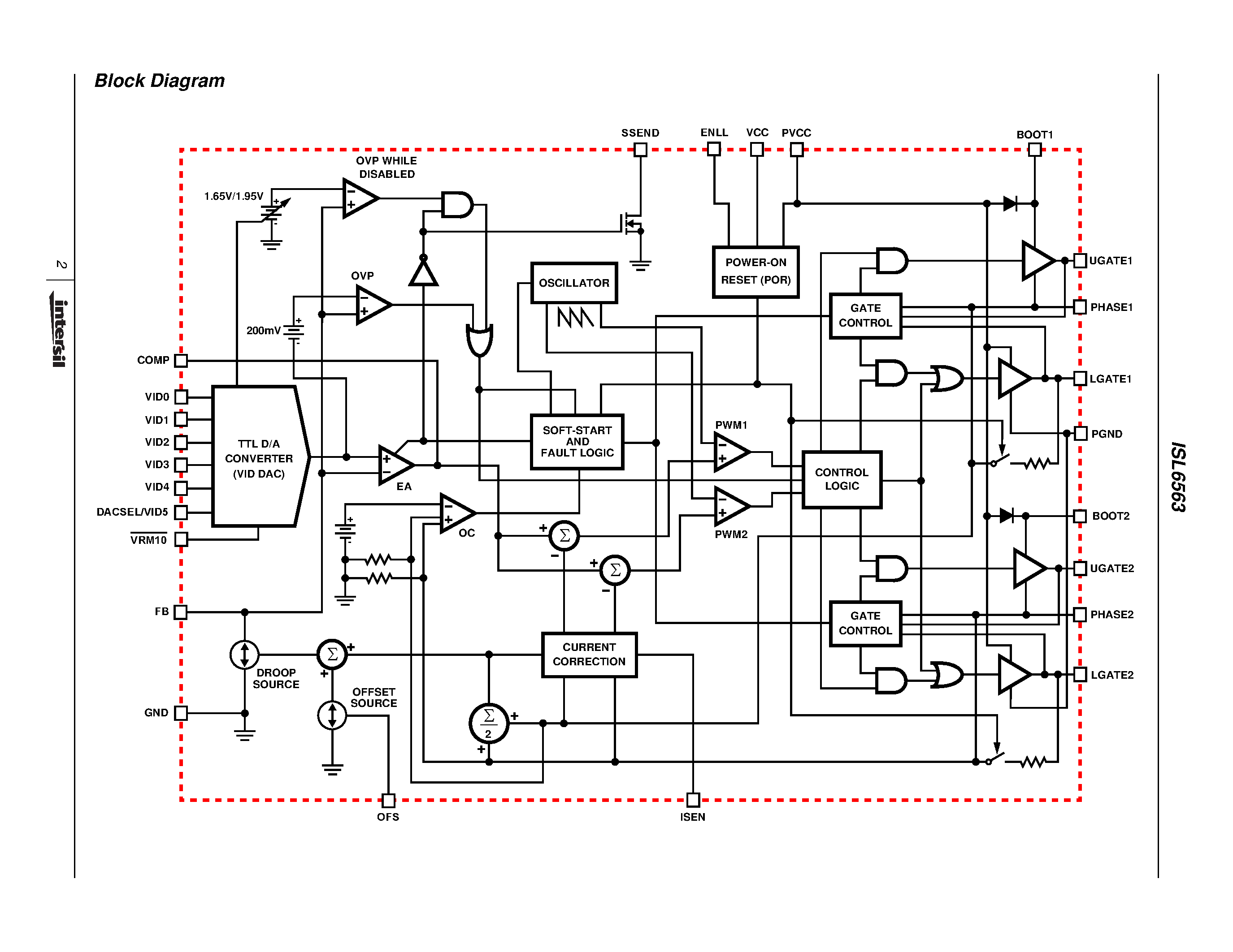 Даташит ISL6563IR-T - Two-Phase Multi-Phase Buck PWM Controller with Integrated MOSFET Drivers страница 2