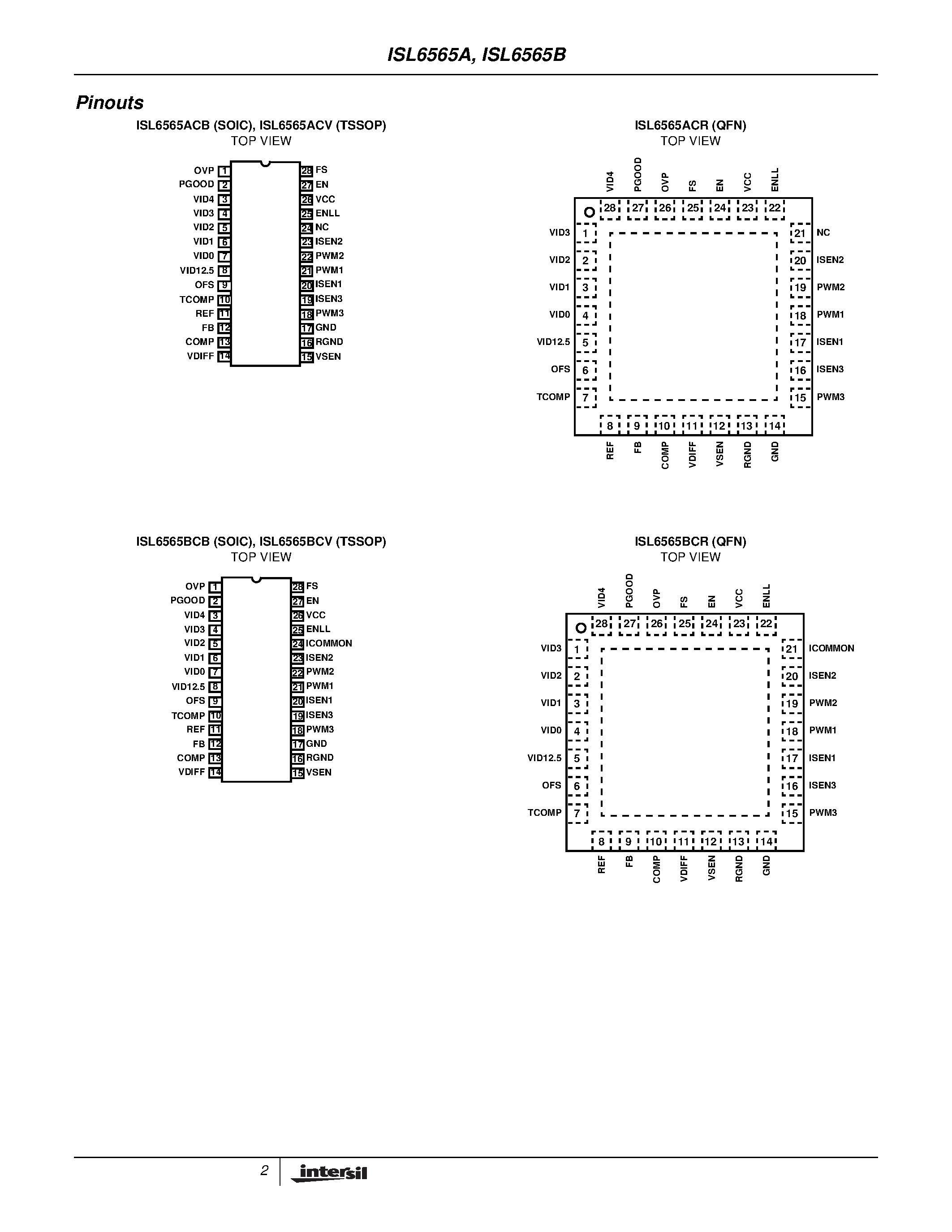 Даташит на микросхему ISL6565B страница 2 Даташит ISL6565B - Multi-Phase PWM Controller with Precision rDS(ON) or DCR Current Sensing for VR10.X Application страница 2