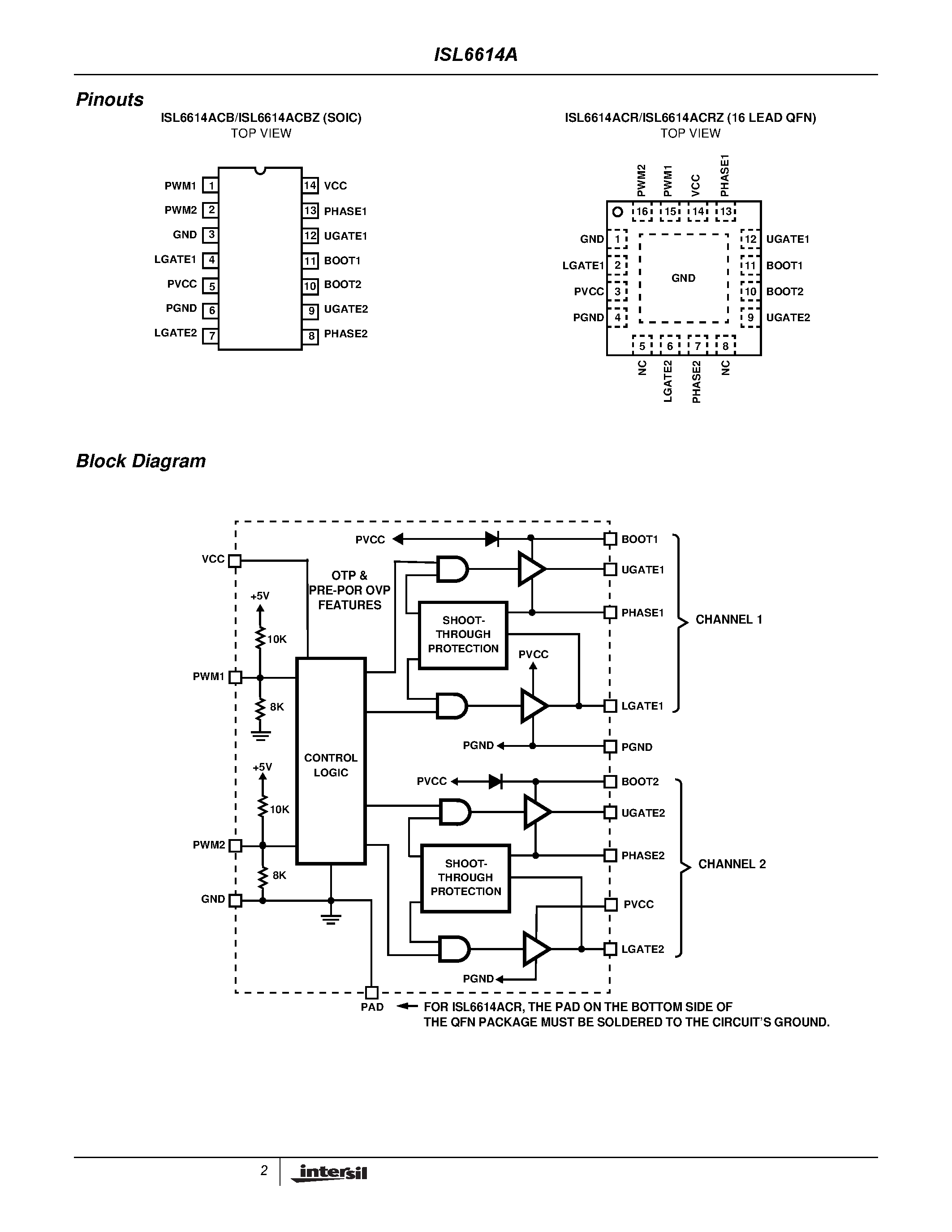 Даташит ISL6614ACR - Dual Advanced Synchronous Rectified Buck MOSFET Drivers with Pre-POR OVP страница 2