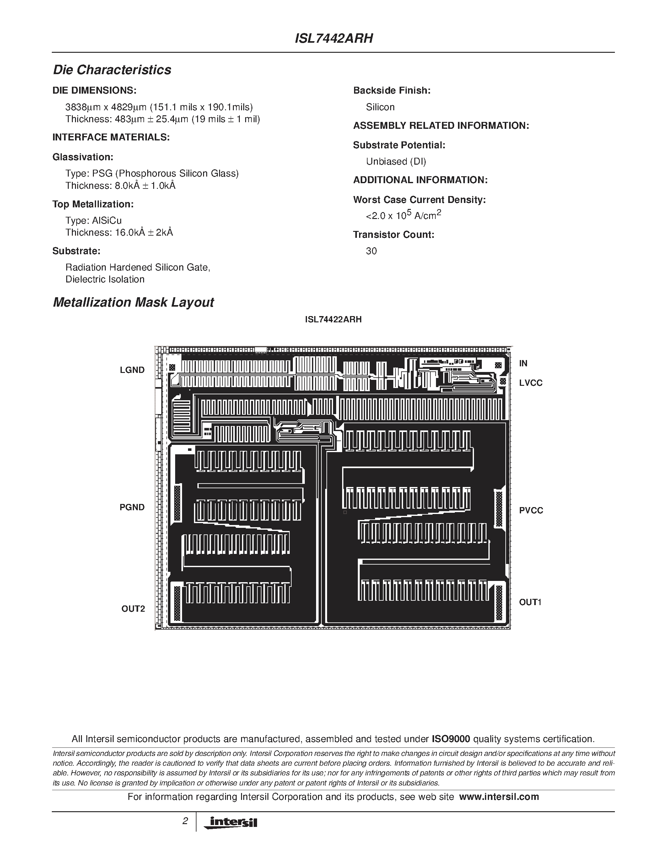 Datasheet ISL74422ARHQF page 2 Datasheet ISL74422ARHQF - Radiation Hardened 9A/ Non-Inverting Power MOSFET Drivers page 2