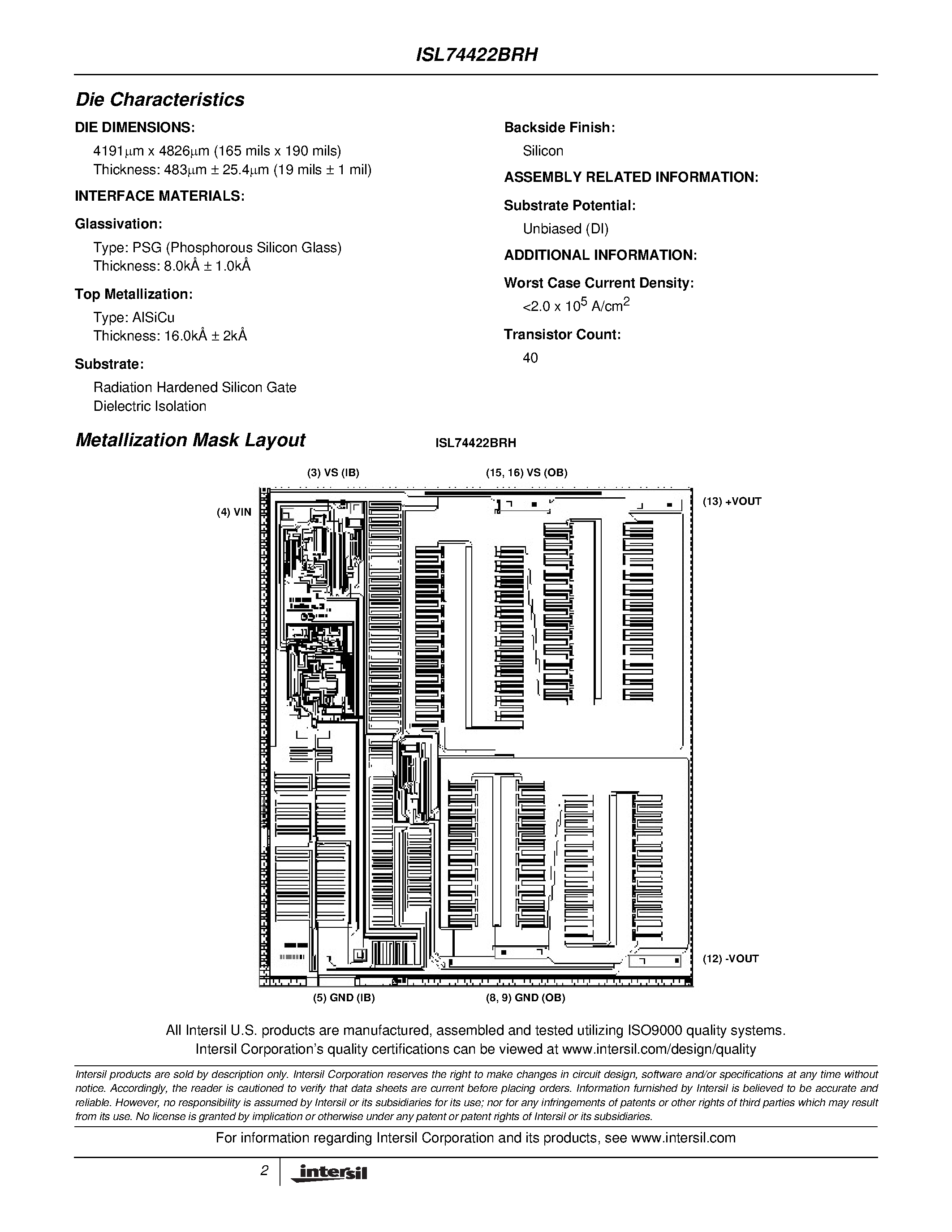 Datasheet ISL74422BRH page 2 Datasheet ISL74422BRH - Radiation Hardened/ 9A/ Non-Inverting Power MOSFET Driver page 2