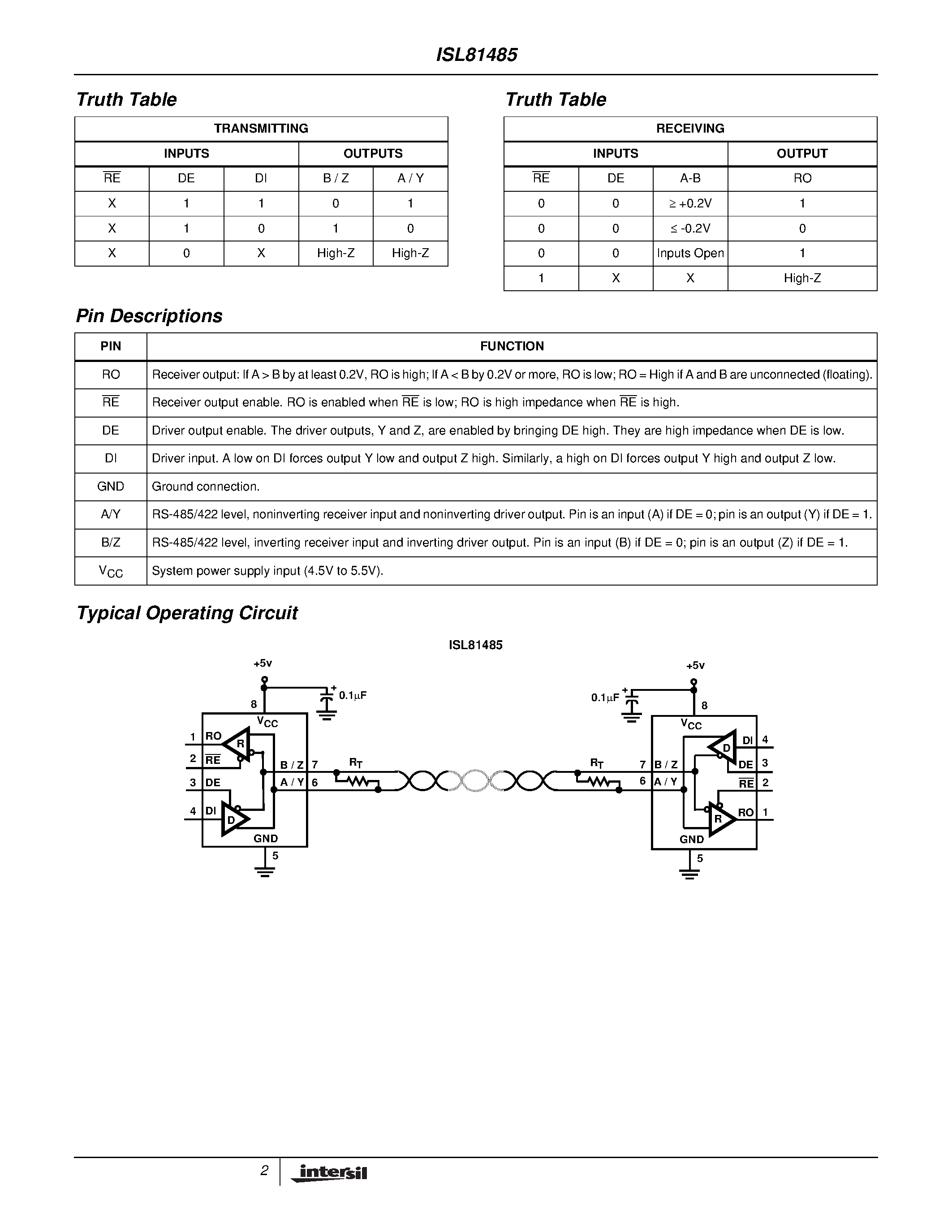 Datasheet ISL81485IU page 2 Datasheet ISL81485IU - 5V/ 30Mbps/ RS-485/RS-422 Transceiver page 2
