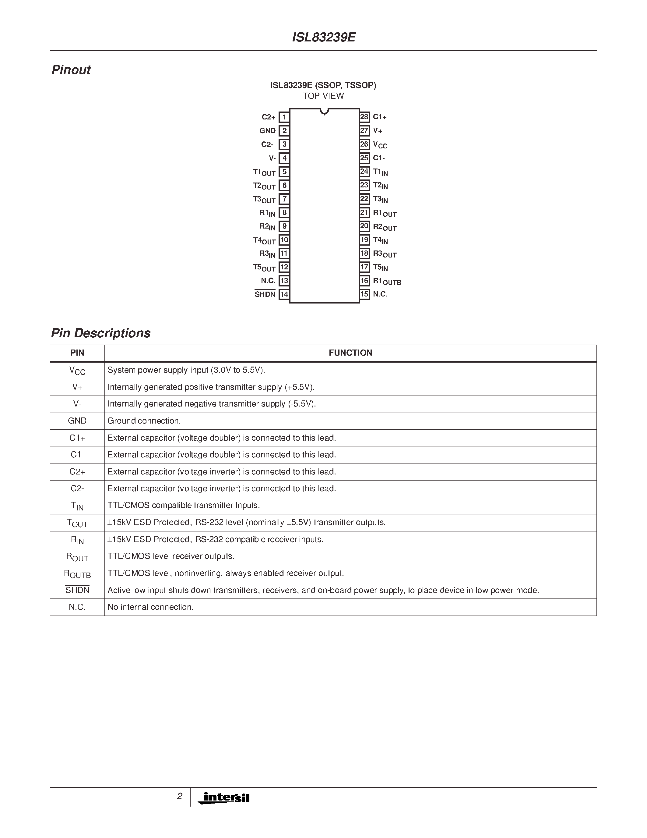Даташит ISL83239EIA-T - 15kV ESD Protected/ 10nA Supply- Current/ 3V to +5.5V/ 250kbps/ RS-232 Transmitters/Receivers страница 2