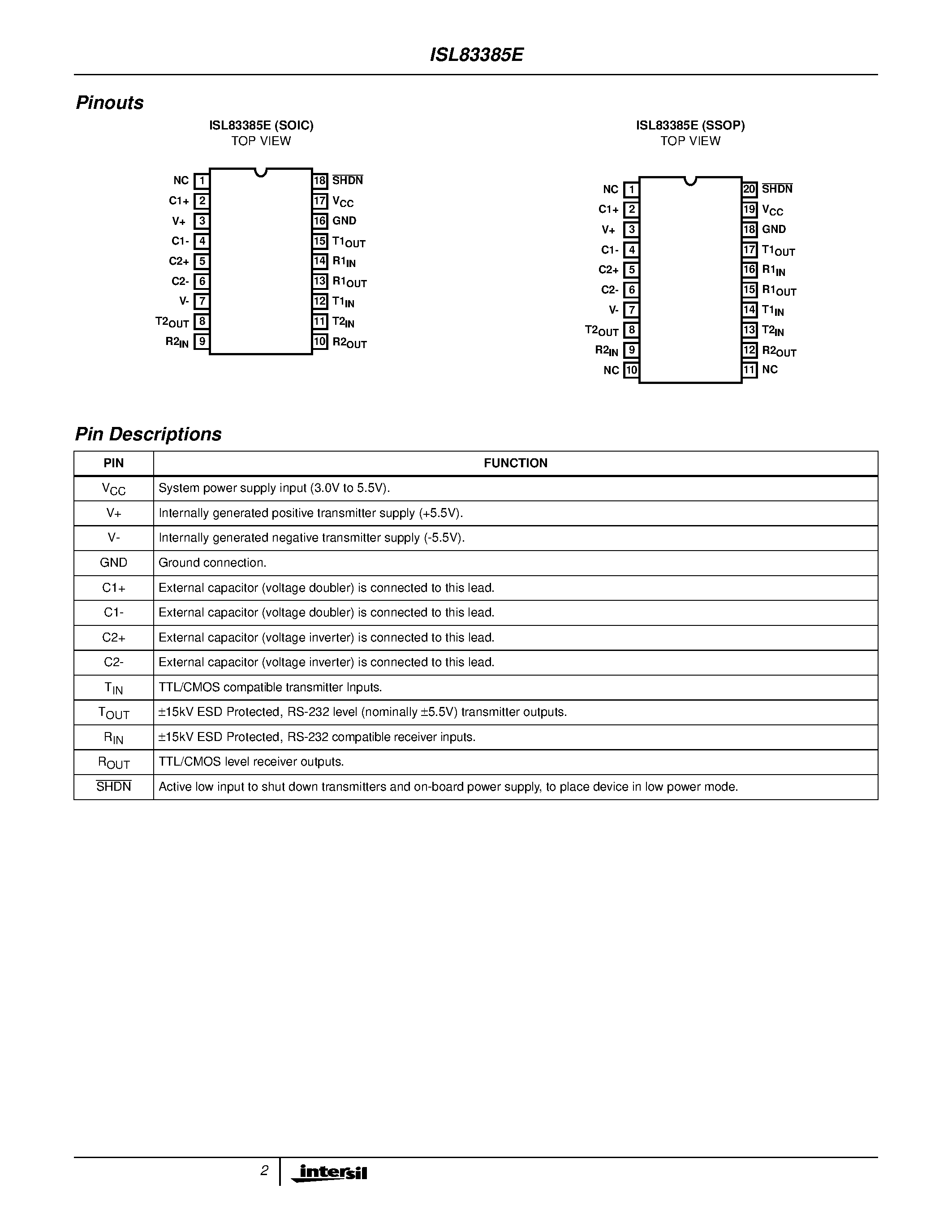 Datasheet ISL83385EIA-T page 2 Datasheet ISL83385EIA-T - 15kV ESD Protected/ +3V to +5.5V/ +/-1 Microamp/ 250kbps/ RS-232 Transmitters/Receivers page 2