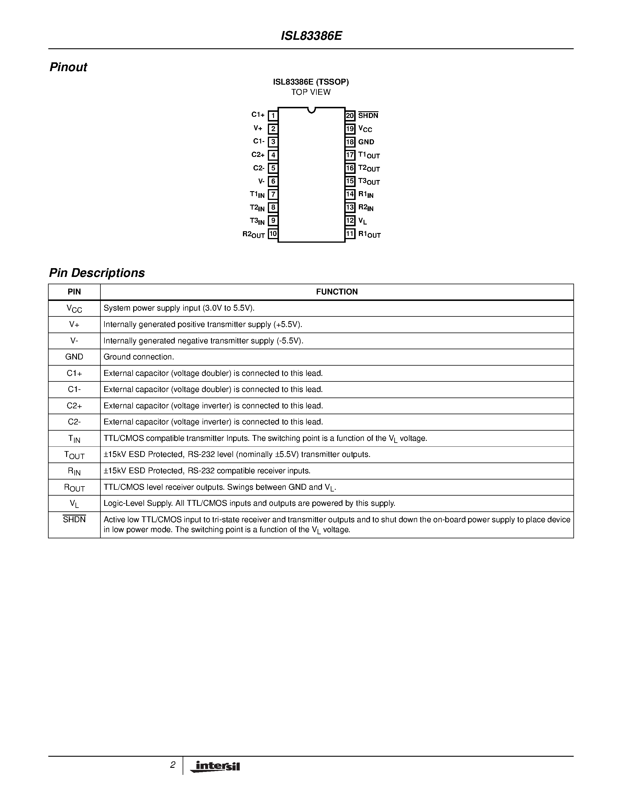 Datasheet ISL83386EIV-T page 2 Datasheet ISL83386EIV-T - 15kV ESD Protected/ +3V to +5.5V/ 1 Microamp/ 250kbps/ RS-232 Transmitters/Receivers with Separate Logic Supply page 2