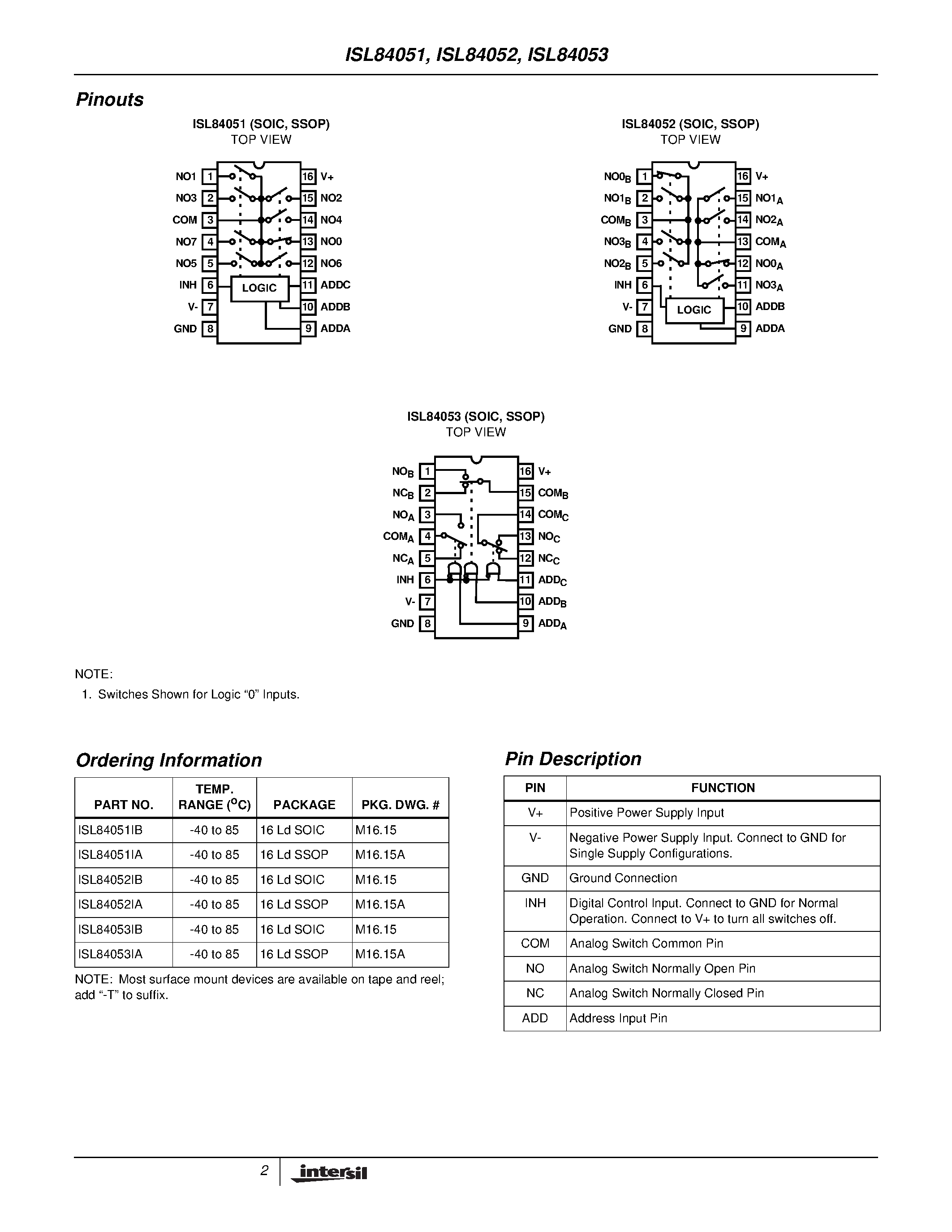 Даташит ISL84052IA - Low-Voltage/ Single and Dual Supply/ 8 to 1 Multiplexer/ Dual 4 to 1 Multiplexer and a Triple SPDT Analog Switches страница 2