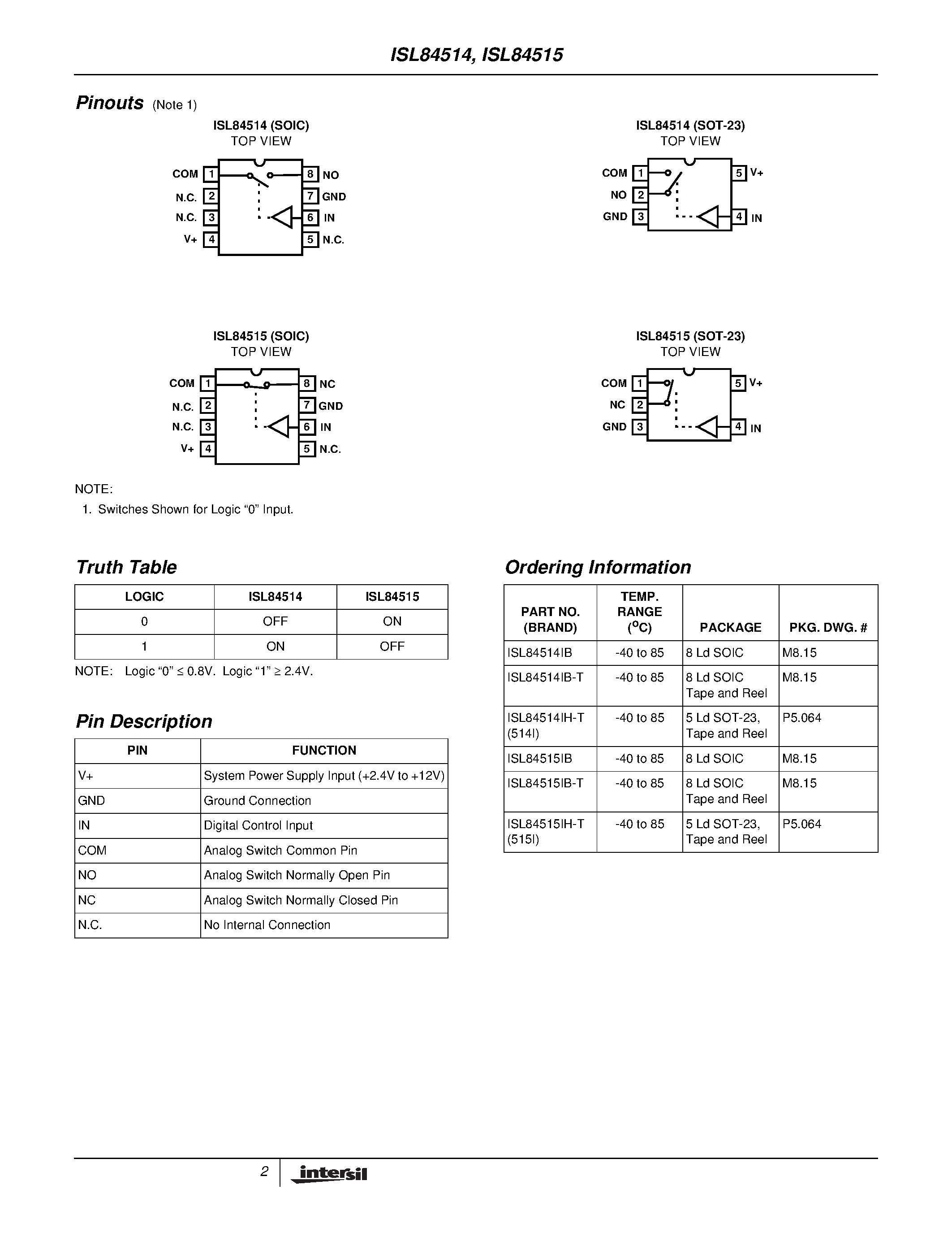 Datasheet ISL84514IB-T page 2 Datasheet ISL84514IB-T - Low-Voltage/ Single Supply/ SPST/ Analog Switches page 2