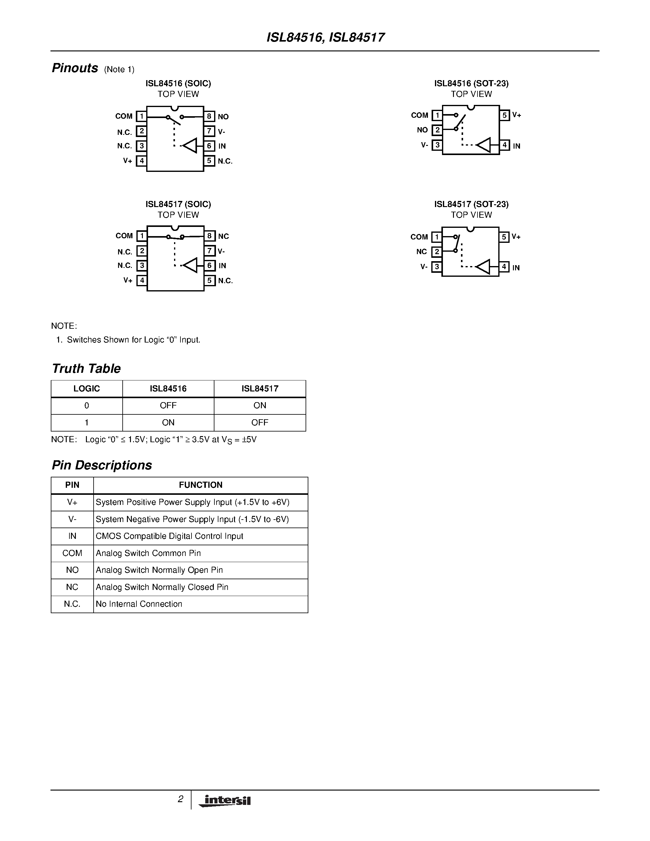 Datasheet ISL84516IB-T page 2 Datasheet ISL84516IB-T - Low-Voltage/ Dual Supply/ SPST/ Analog Switches page 2