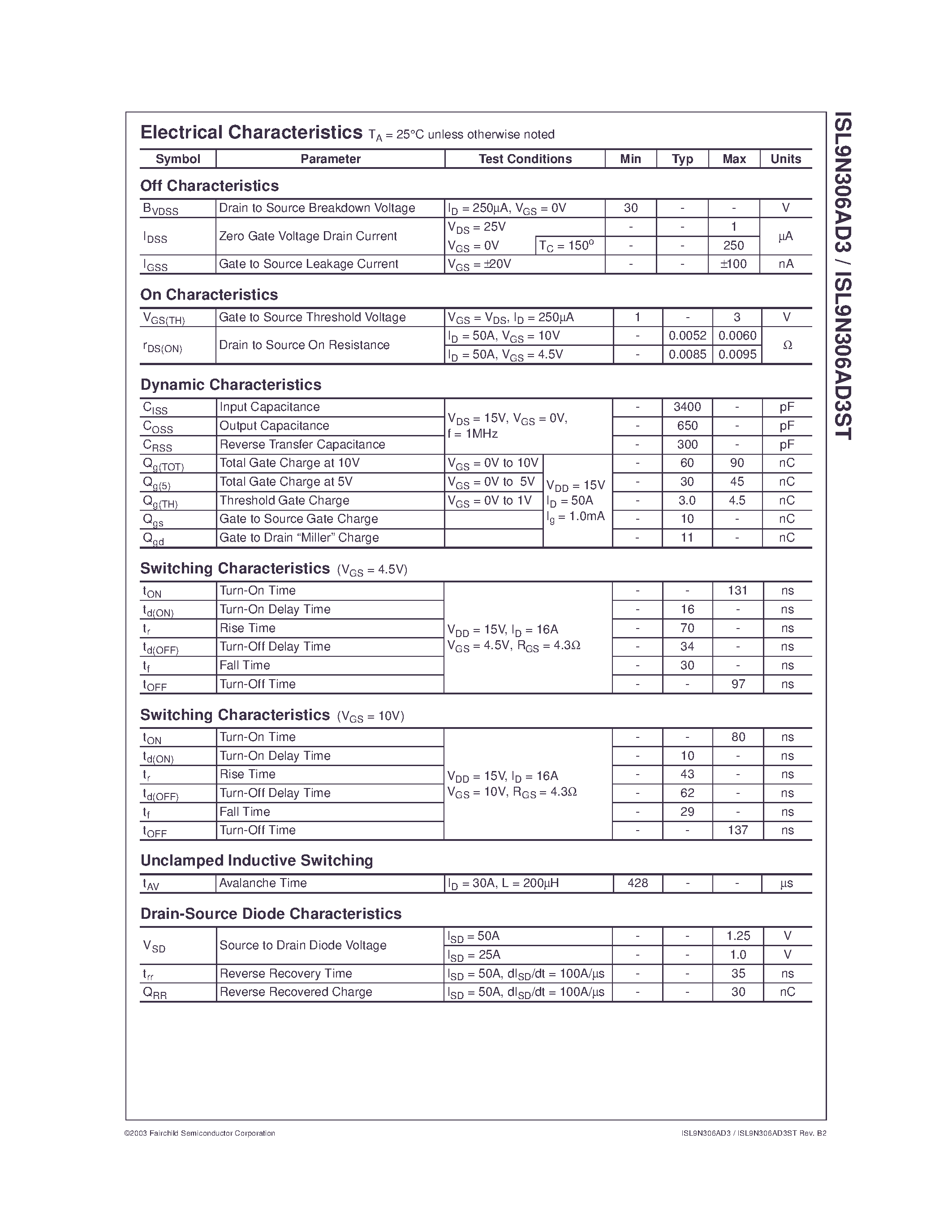 Datasheet ISL9N306AD3 page 2 Datasheet ISL9N306AD3 - N-Channel Logic Level PWM Optimized UltraFET Trench Power MOSFETs 30V/ 50A/ 6m page 2