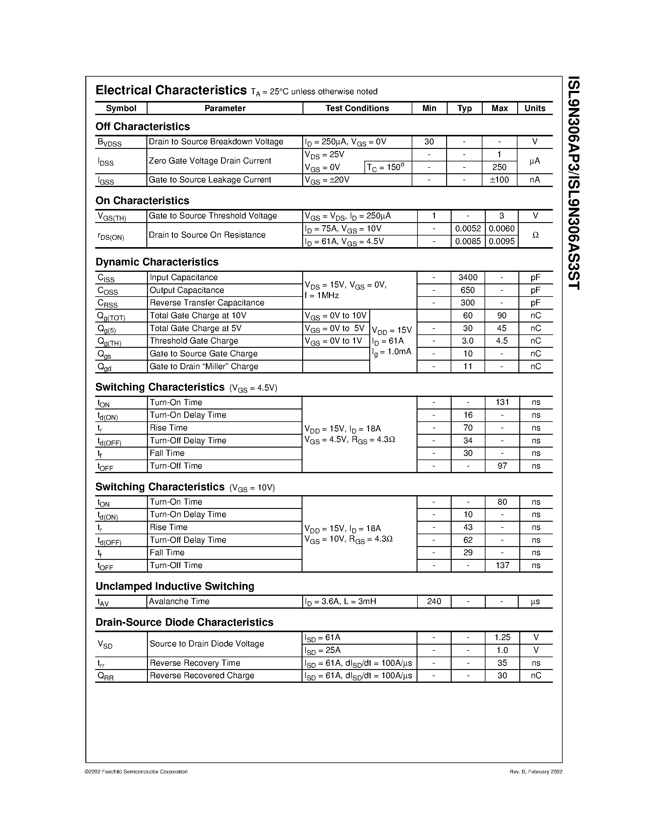 Datasheet ISL9N306AS3ST page 2 Datasheet ISL9N306AS3ST - N-Channel Logic Level PWM Optimized UltraFET Trench Power MOSFETs page 2