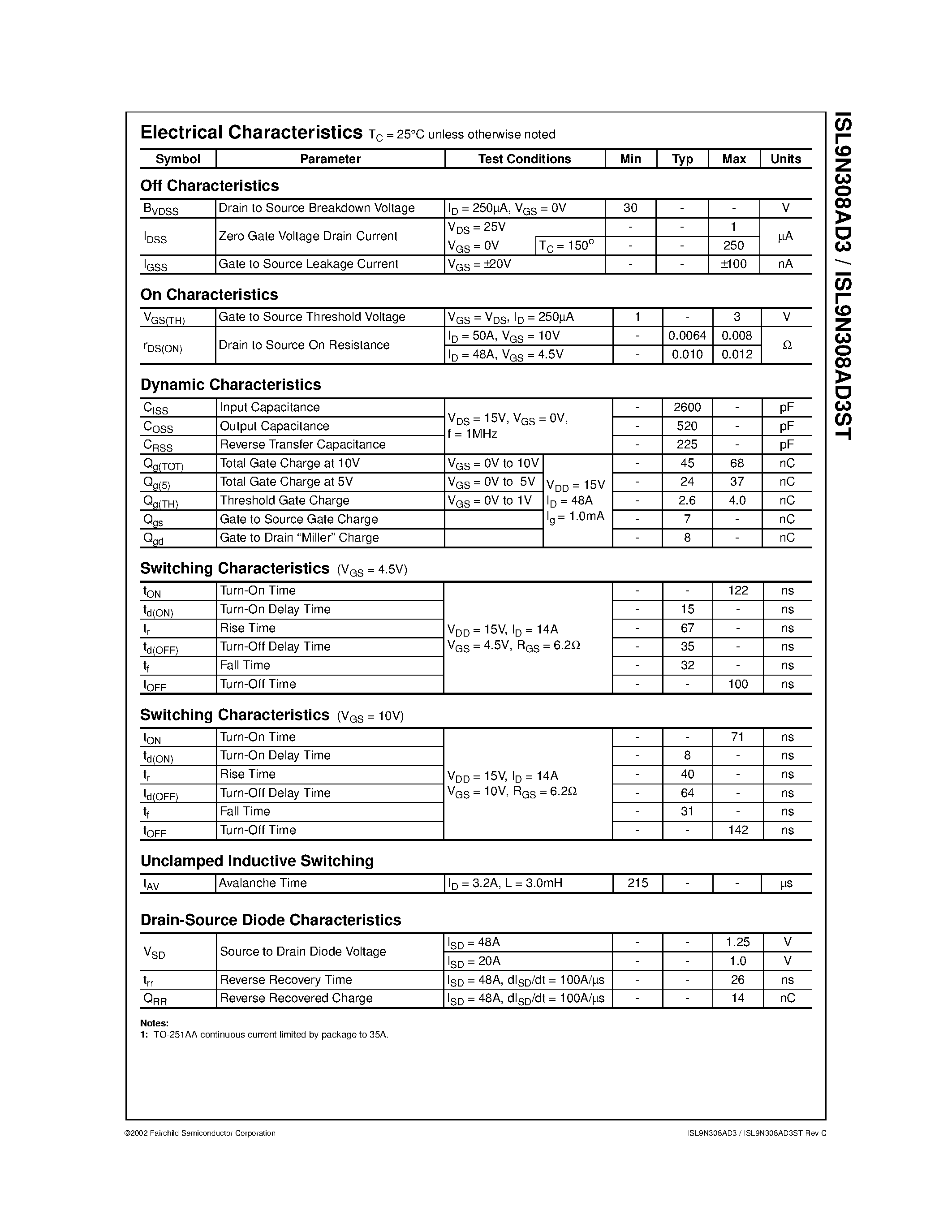Datasheet ISL9N308AD3 page 2 Datasheet ISL9N308AD3 - N-Channel Logic Level UltraFET Trench Power MOSFETs 30V/ 50A/ 8m page 2