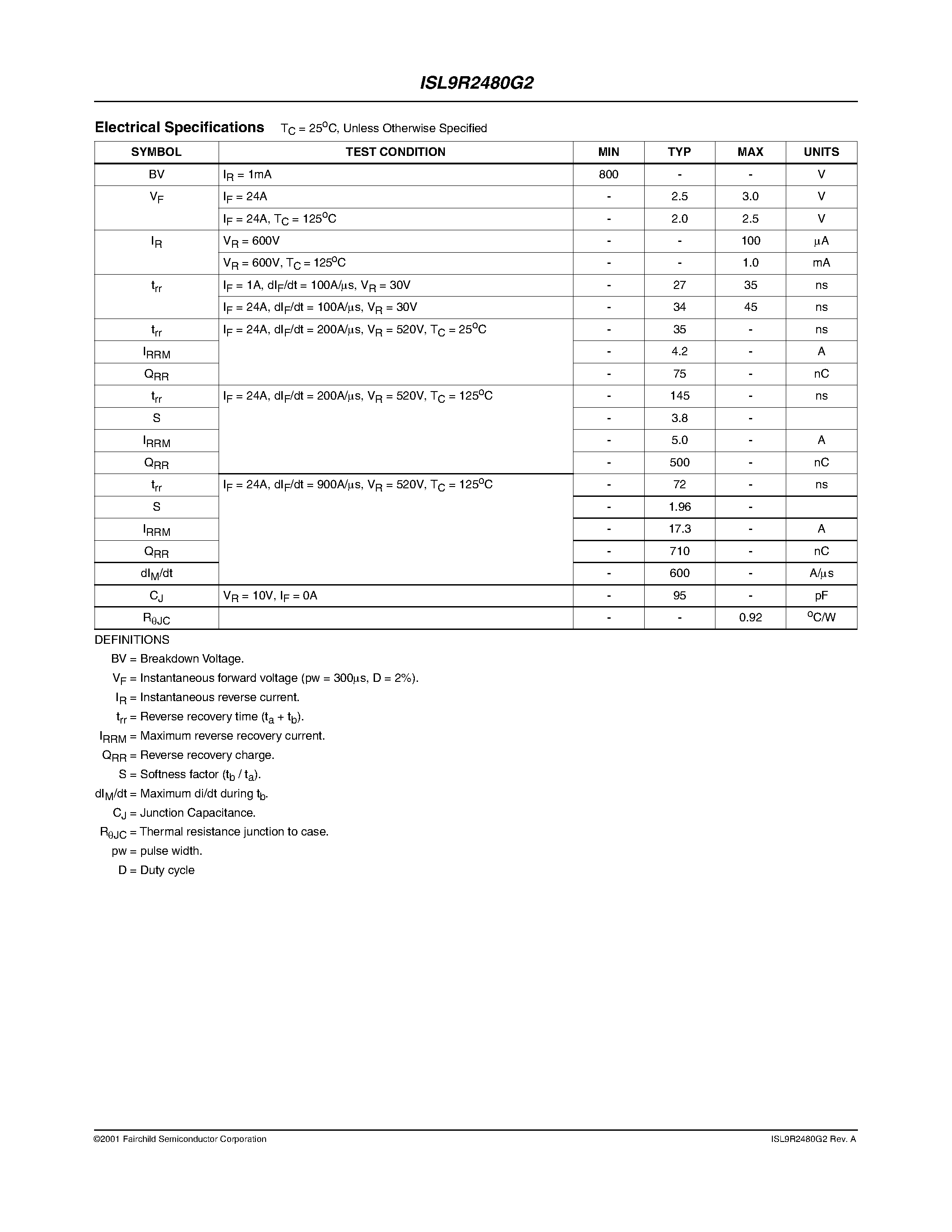 Datasheet ISL9R2480G2 - 24A/ 800V Stealth Diode page 2