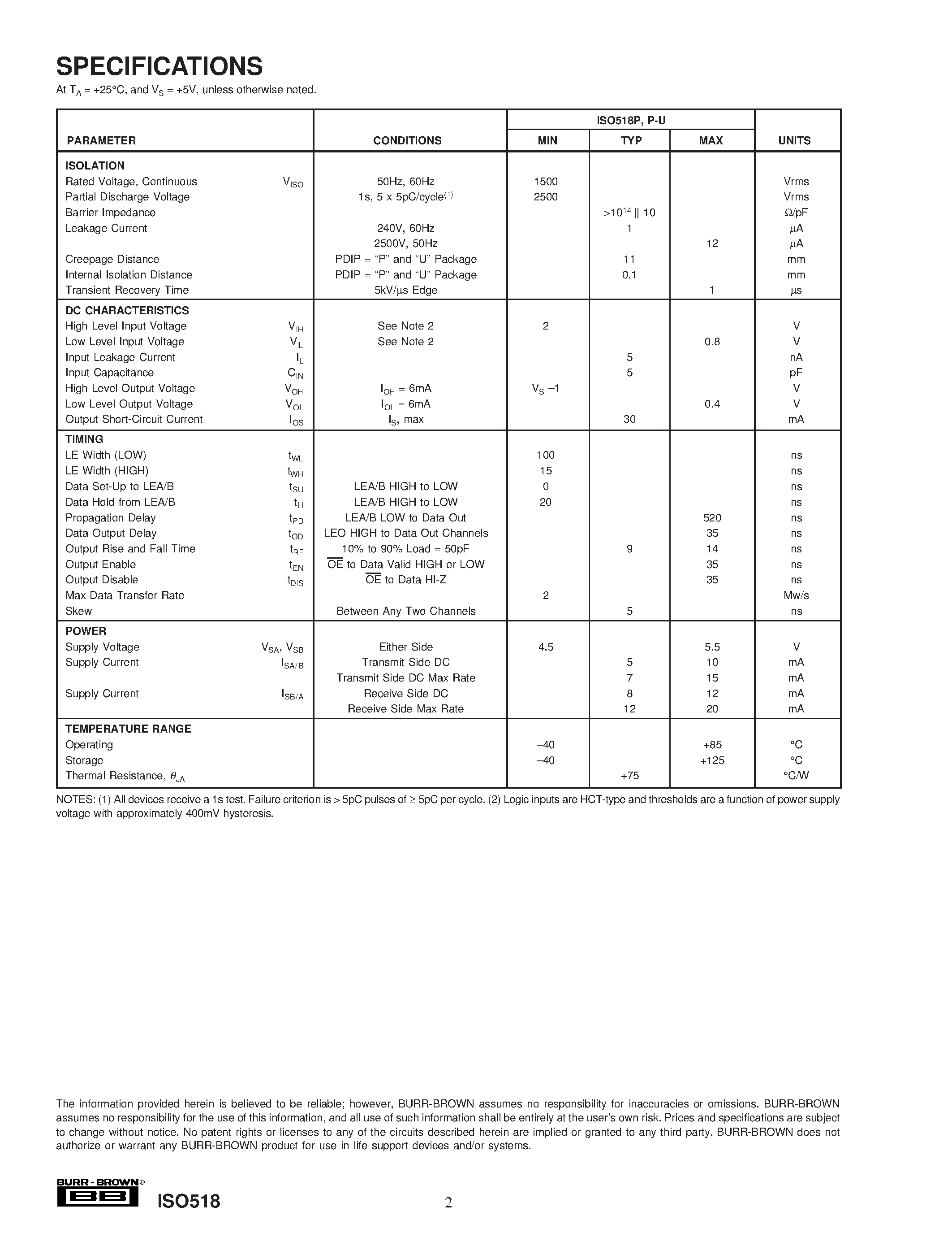 Datasheet ISO518P-U - Bidirectional ISOLATED DIGITAL COUPLERS page 2