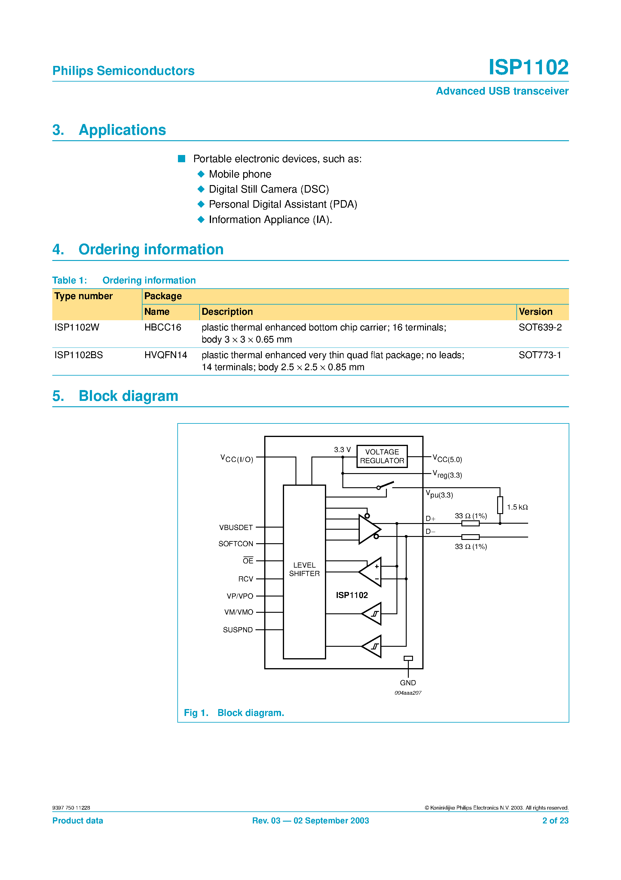 Datasheet ISP1102 - Advanced Universal Serial Bus transceiver page 2