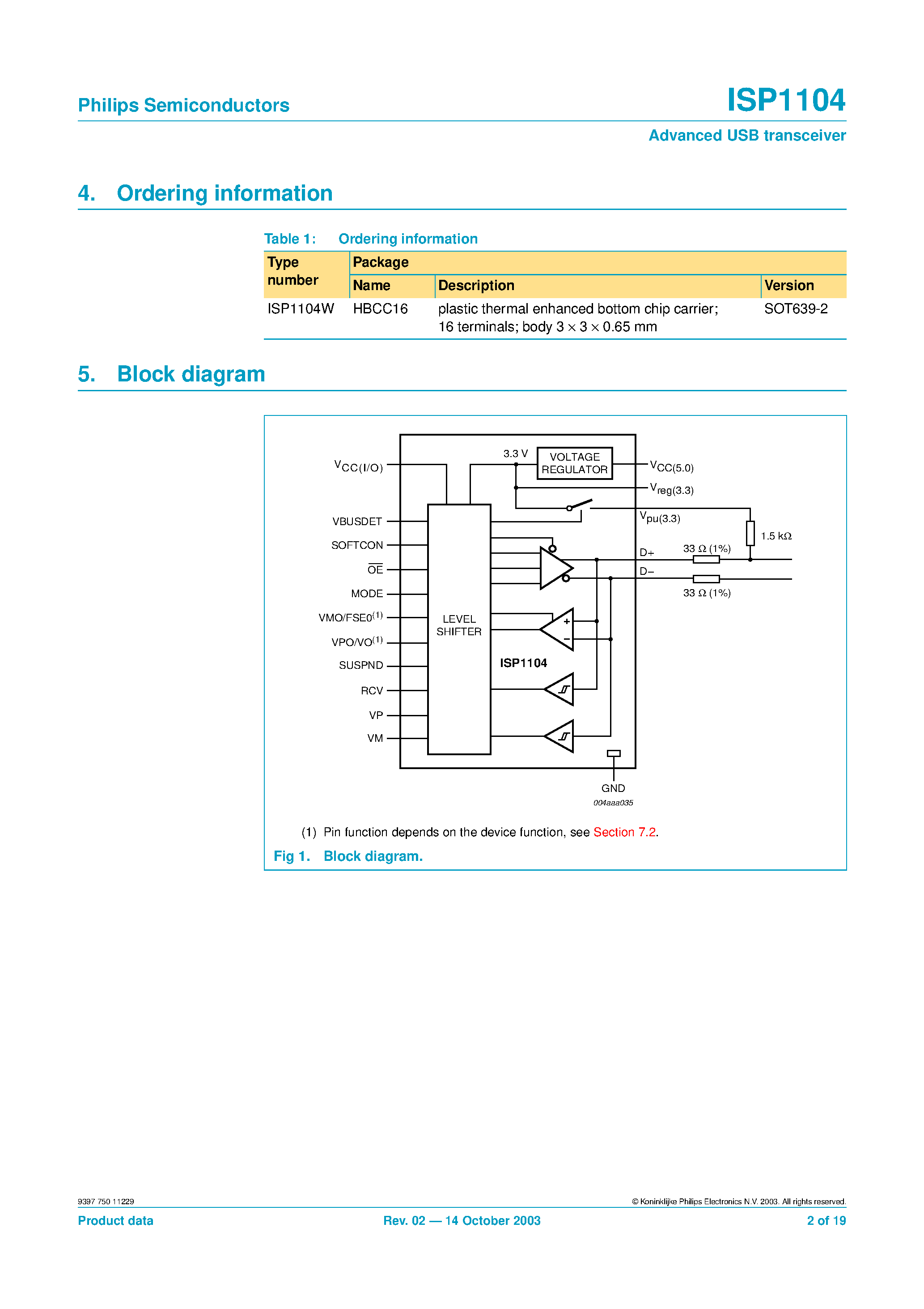 Datasheet ISP1104 - Advanced Universal Serial Bus transceiver page 2