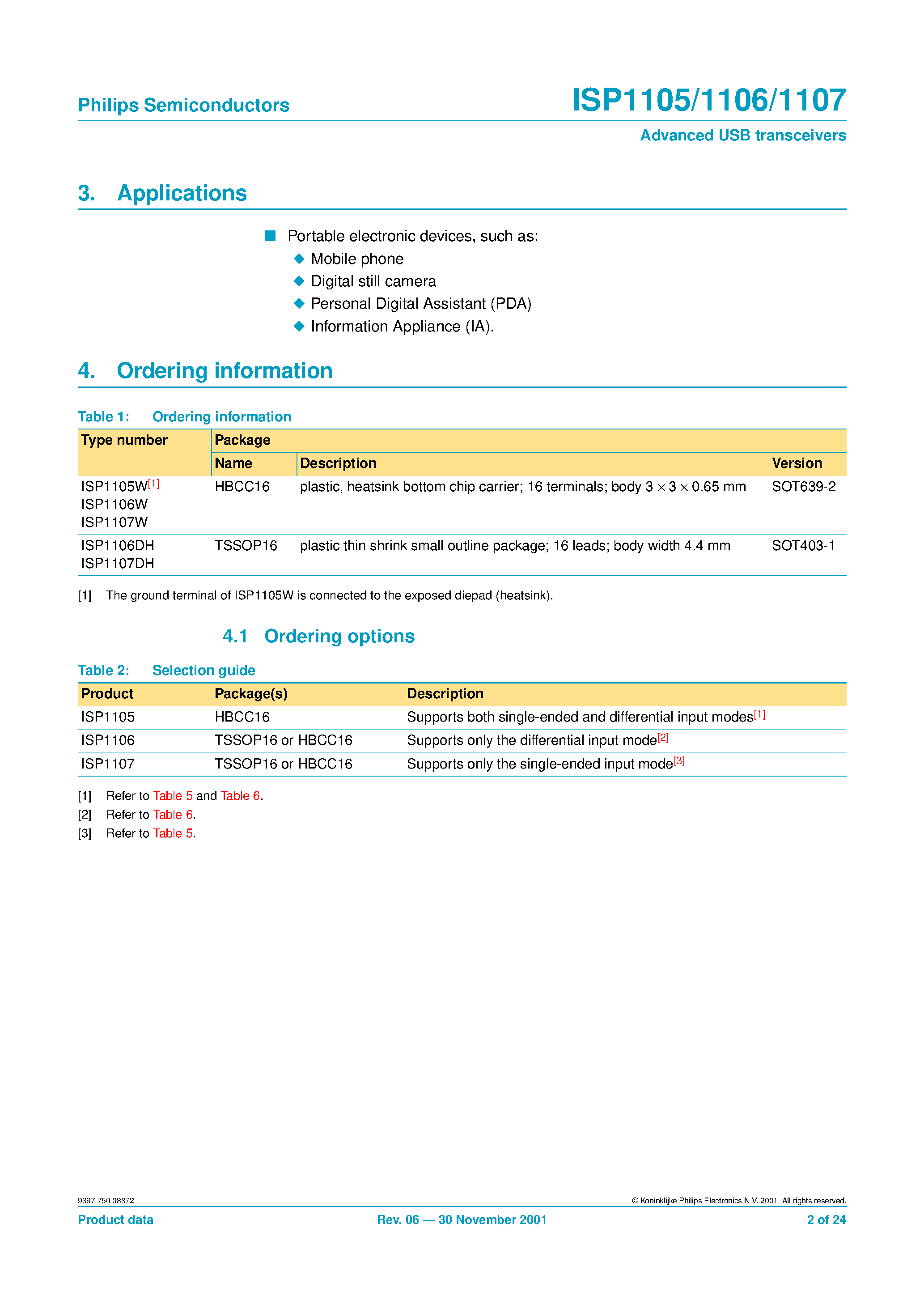 Datasheet ISP1106W - Advanced Universal Serial Bus transceivers page 2