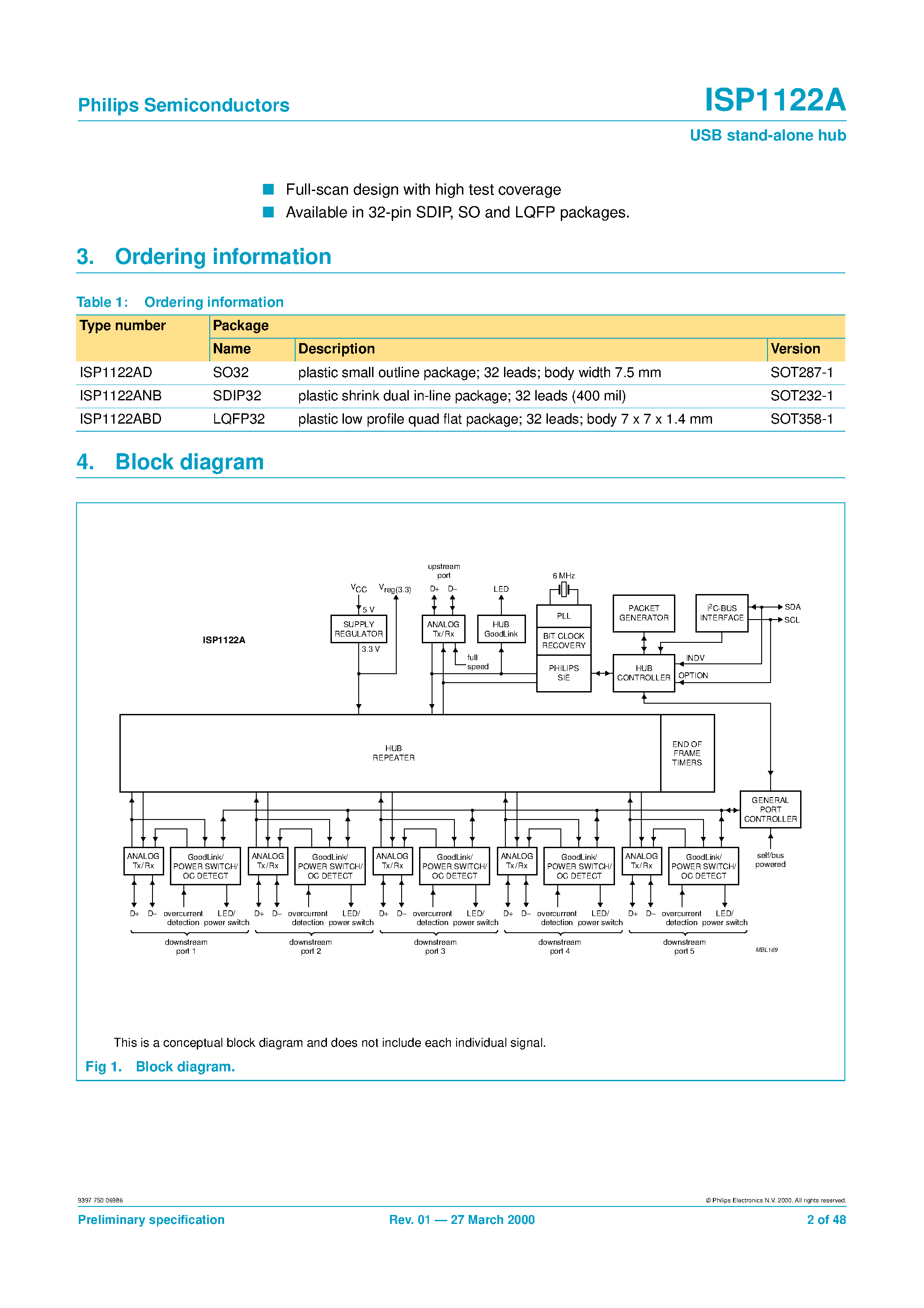 Даташит ISP1122ABD - Universal Serial Bus stand-alone hub страница 2