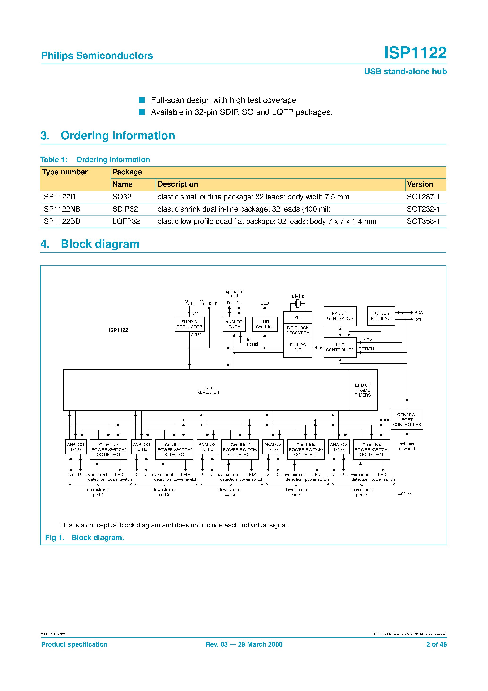 Даташит на микросхему ISP1122NB страница 2 Даташит ISP1122NB - Universal Serial Bus stand-alone hub страница 2