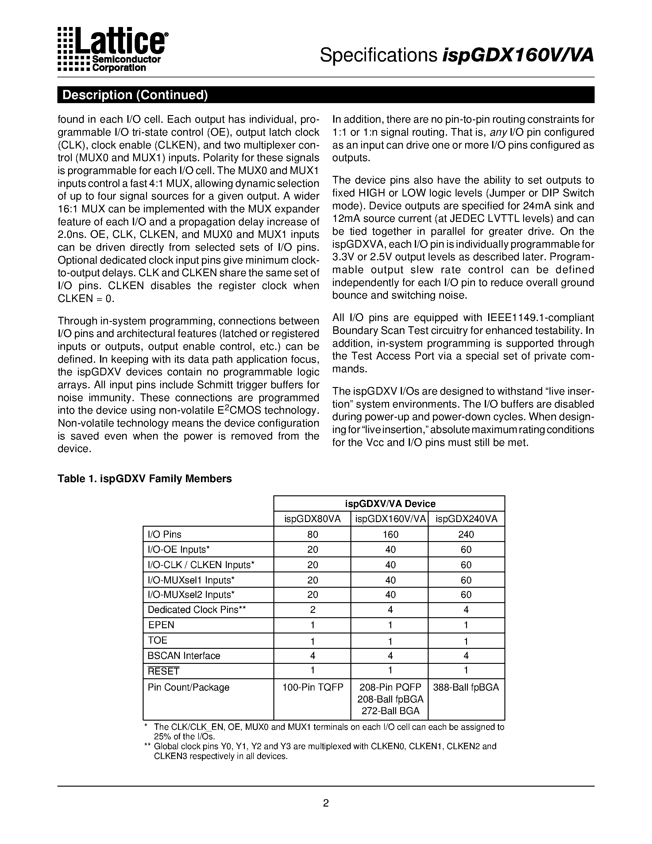 Datasheet ispGDX160V-7B272 - In-System Programmable 3.3V Generic Digital CrosspointTM page 2