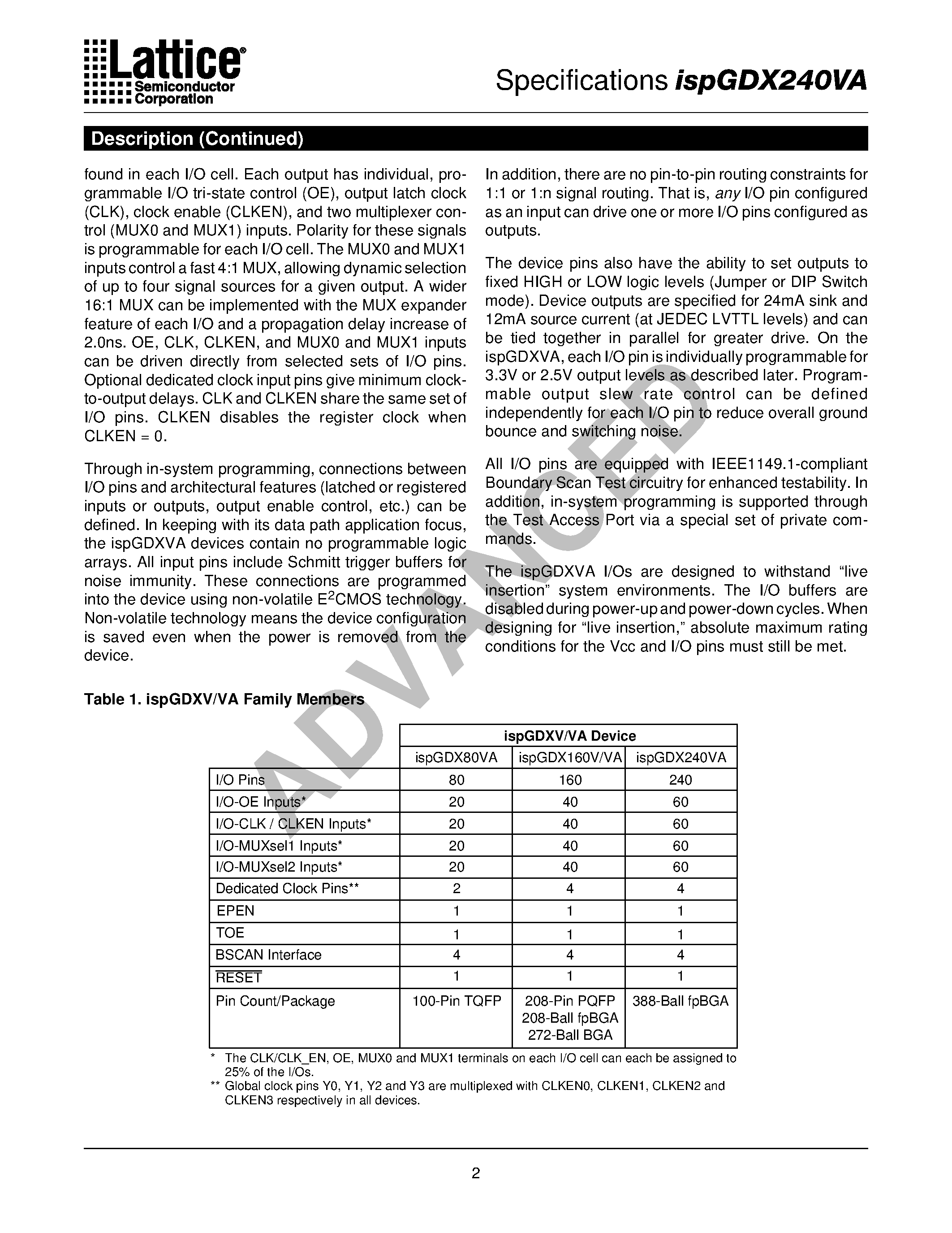 Datasheet ispGDX240VA-7B388 - In-System Programmable 3.3V Generic Digital CrosspointTM page 2