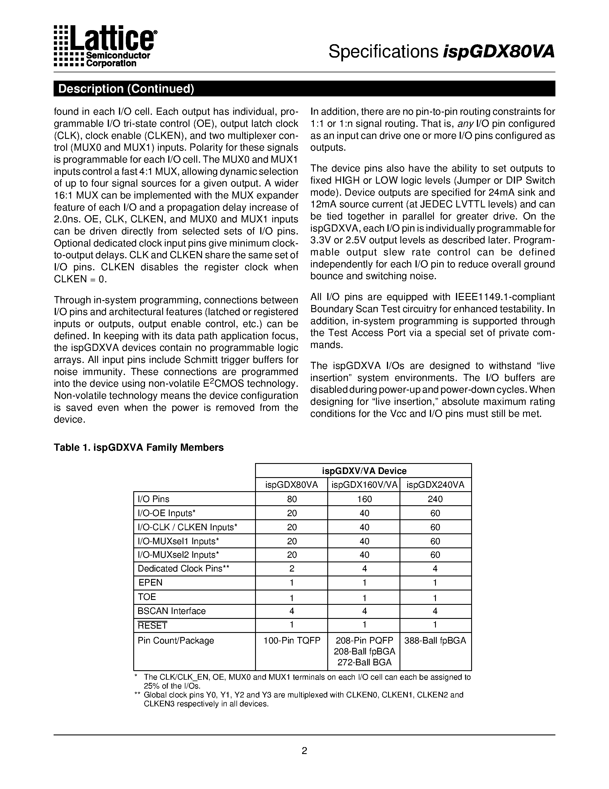 Datasheet ispGDX80VA-3T100 - In-System Programmable 3.3V Generic Digital CrosspointTM page 2
