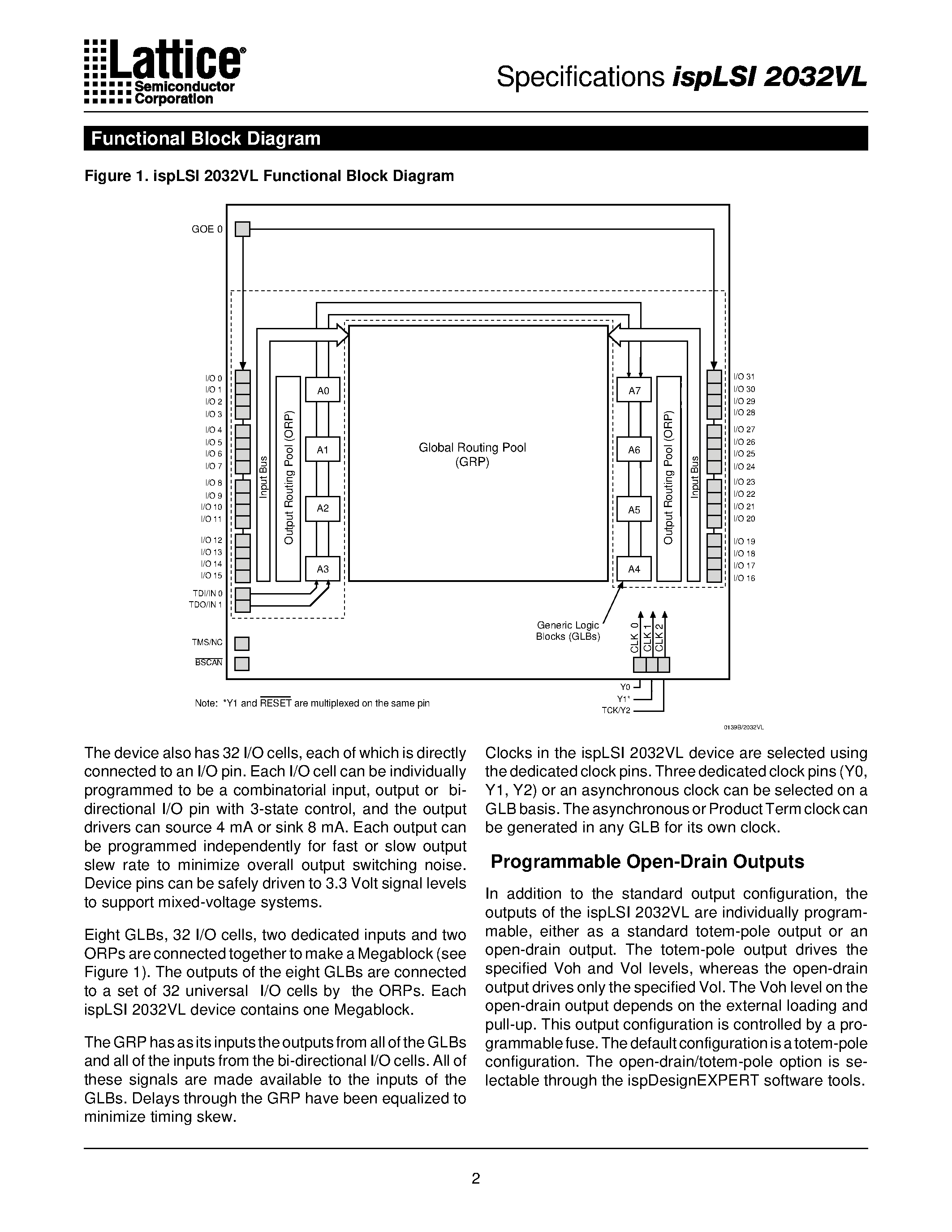 Datasheet ispLSI2032VL-180LJ44 - 2.5V In-System Programmable SuperFAST High Density PLD page 2