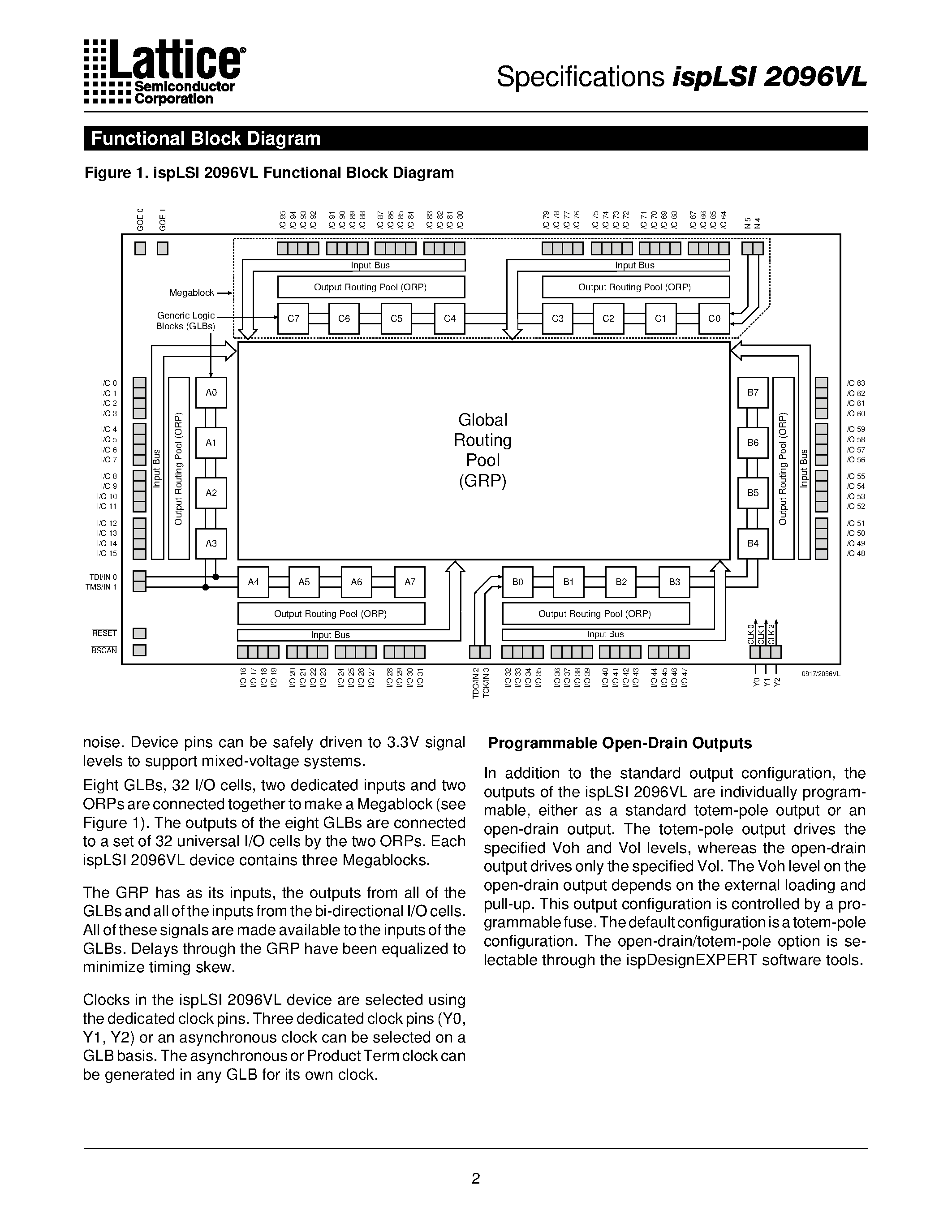 Datasheet ispLSI2096VL-165LT128 - 2.5V In-System Programmable SuperFAST High Density PLD page 2