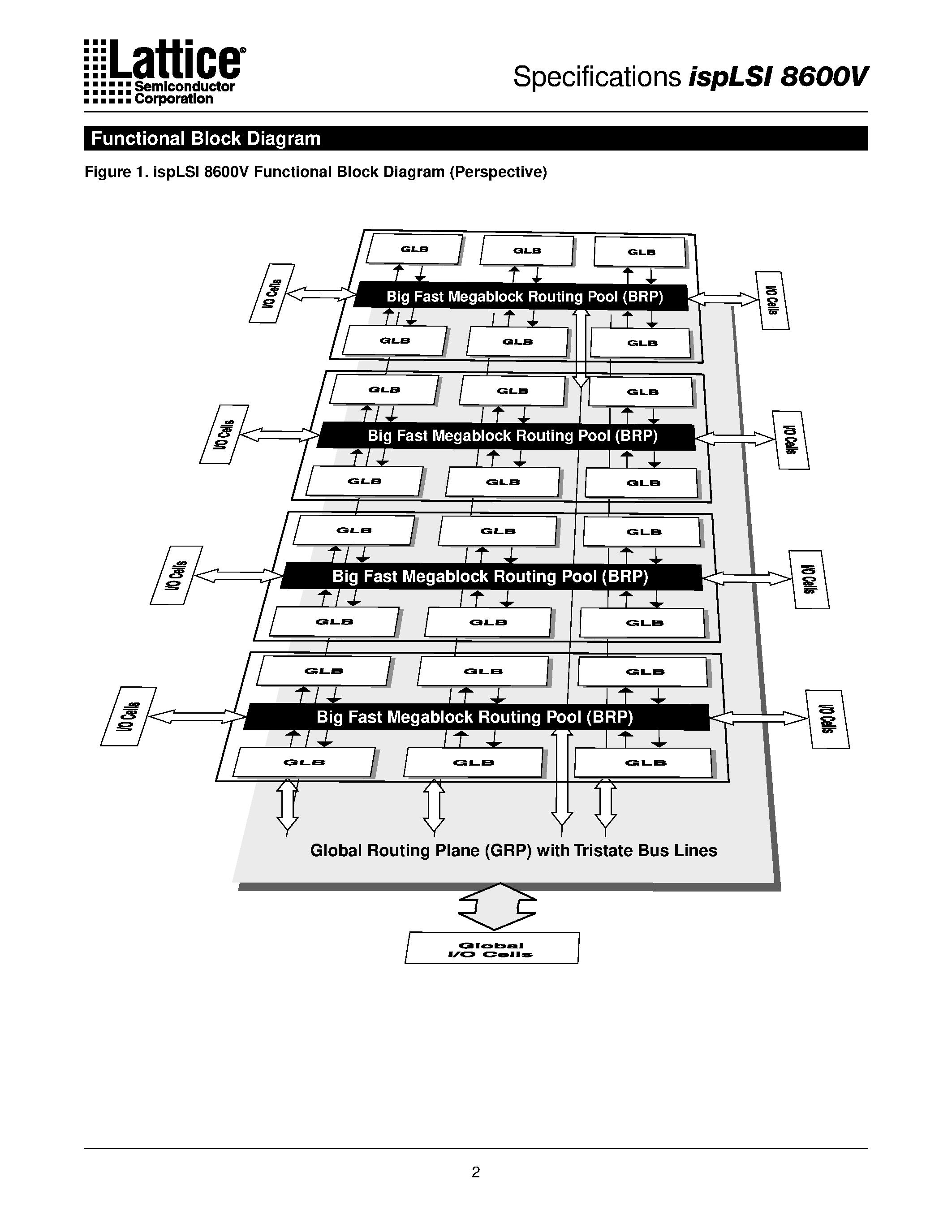 Datasheet ispLSI8600V-125LB272 - 3.3V In-System Programmable SuperBIG High Density PLD page 2