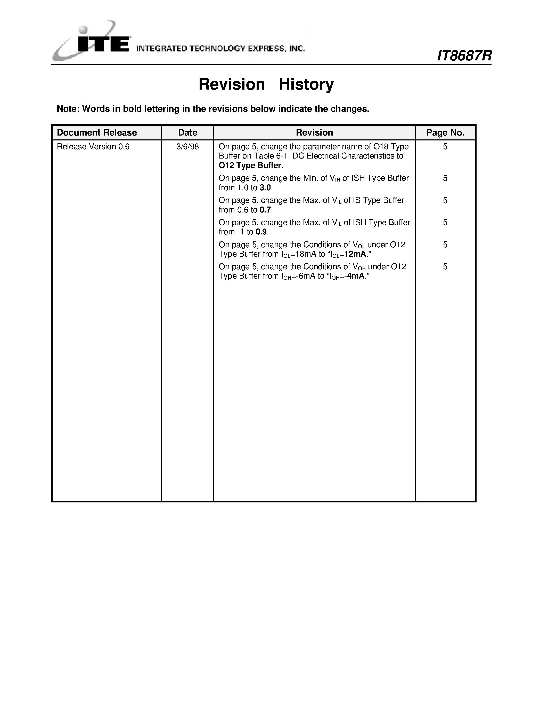 Datasheet IT8687R - Preliminary Specification V0.6 page 2