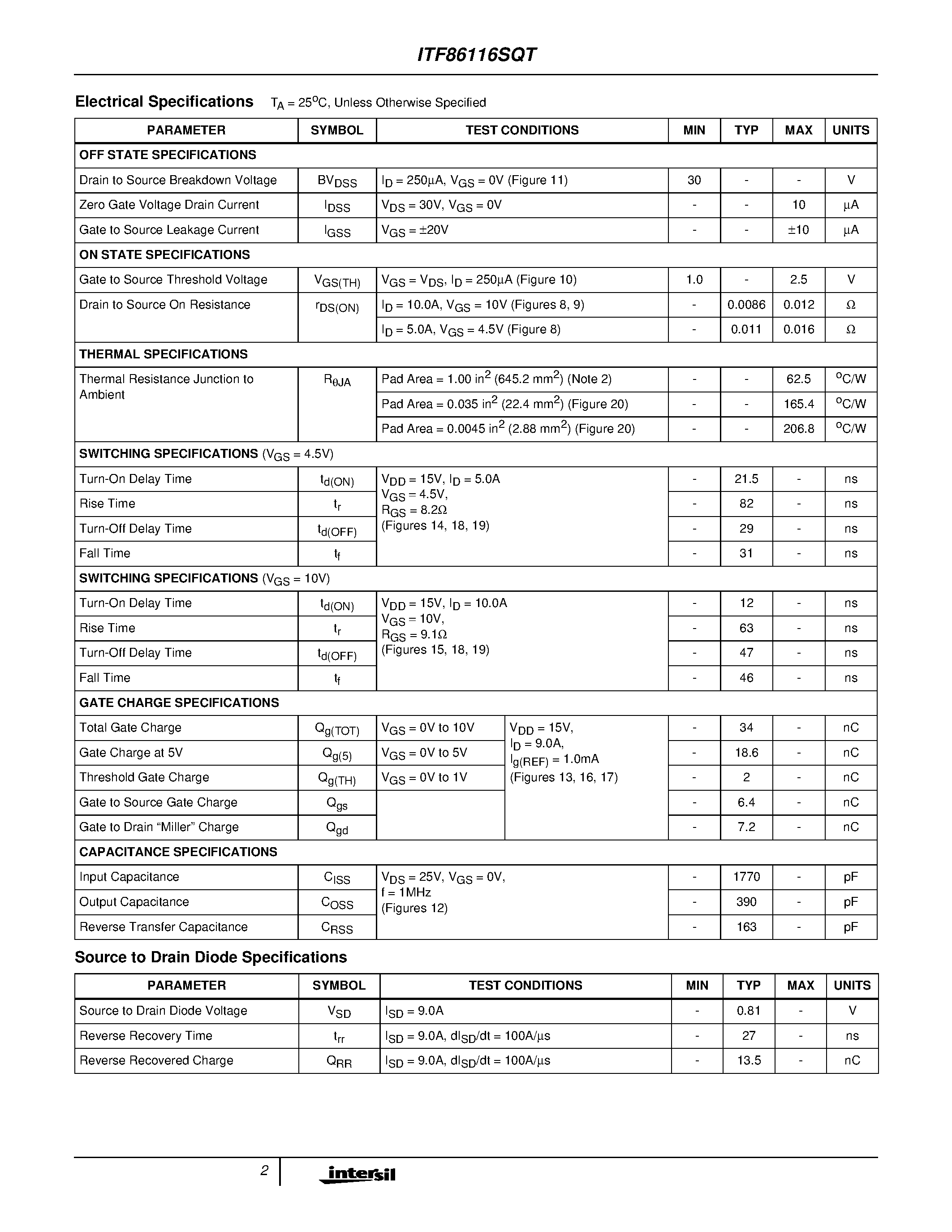 Datasheet ITF86116SQT - 10A/ 30V/ 0.012 Ohm/ N-Channel/ Logic Level/ Power MOSFET page 2