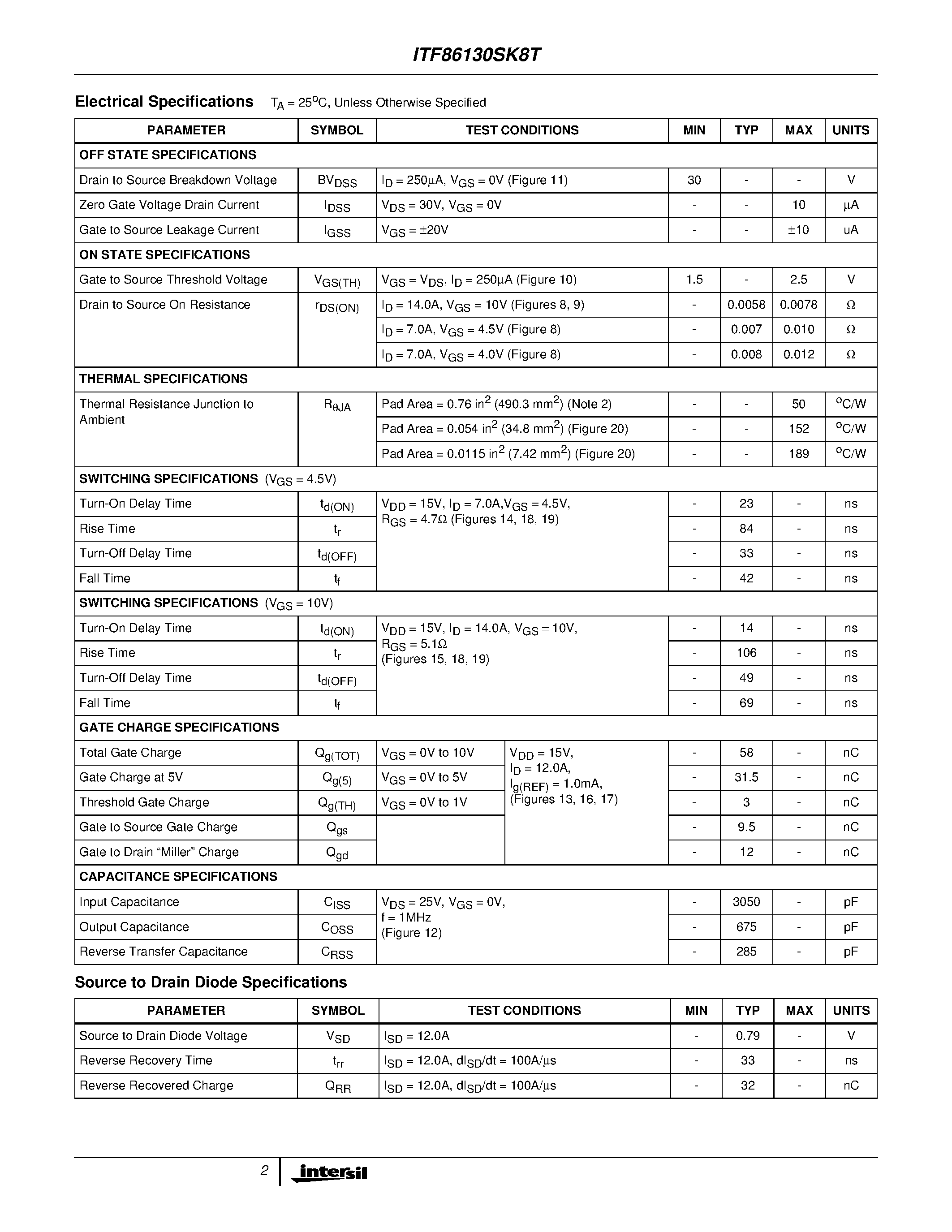 Datasheet ITF86130SK8T - 14A/ 30V/ 0.0078 Ohm/ N-Channel/ Logic Level/ Power MOSFET page 2