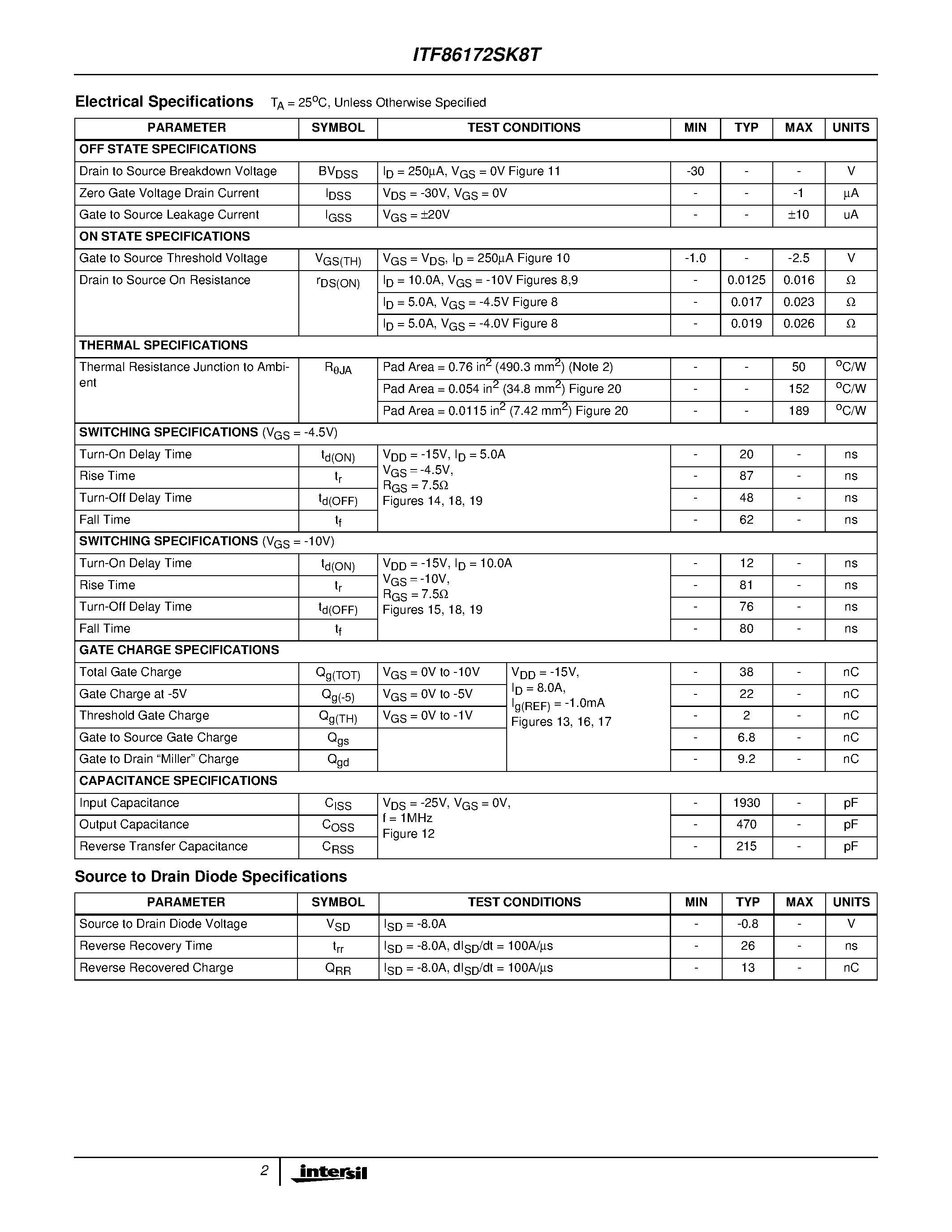 Datasheet ITF86172SK8T page 2 Datasheet ITF86172SK8T - 10A/ 30V/ 0.016 Ohm/ P-Channel/ Logic Level/ Power MOSFET page 2