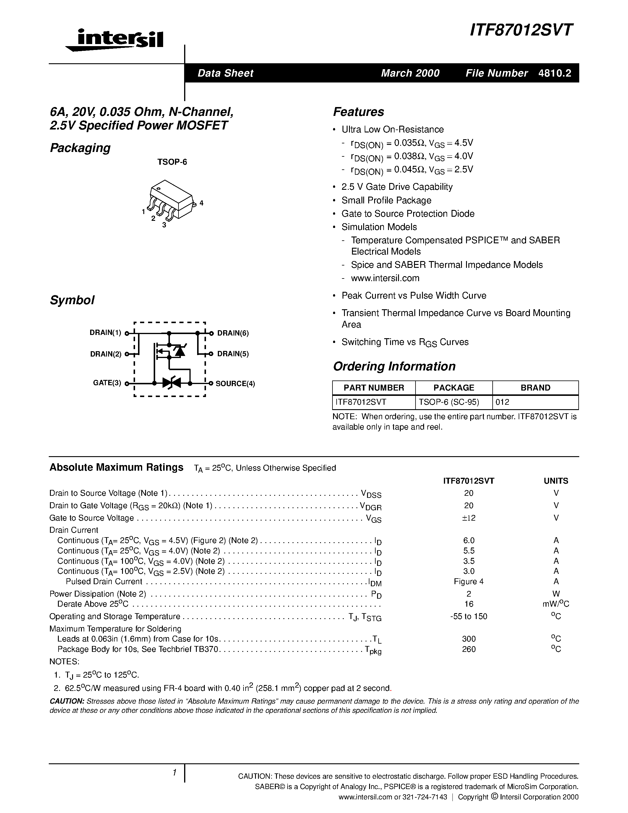 Datasheet ITF87012SVT - 6A/ 20V/ 0.035 Ohm/ N-Channel/ 2.5V Specified Power MOSFET page 1