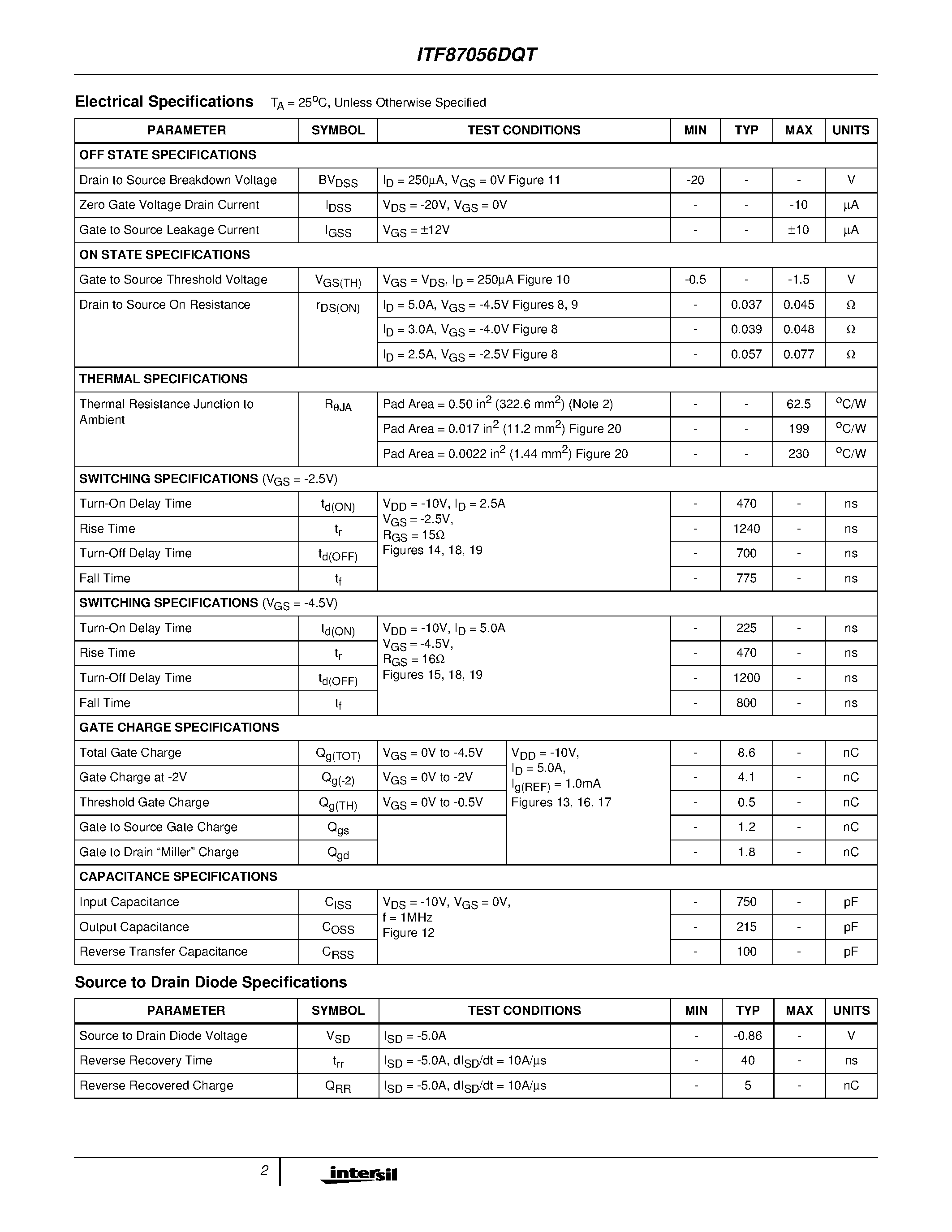Datasheet ITF87056DQT page 2 Datasheet ITF87056DQT - 5A/ 20V/ 0.045 Ohm/ Dual P-Channel/ 2.5V Specified Power MOSFET page 2