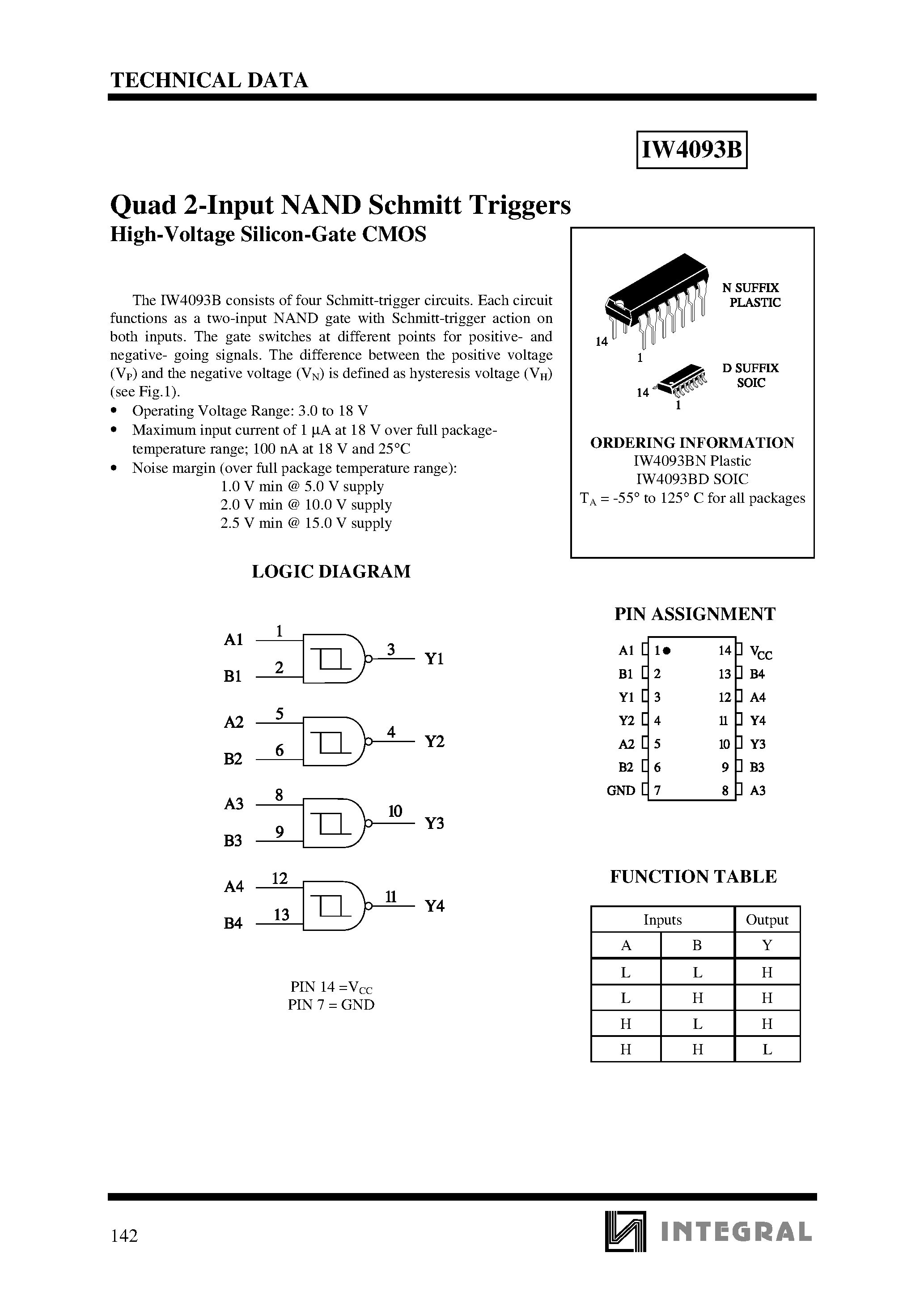 Даташит IW4093BN - Quad 2-Input NAND Schmitt Triggers High-Voltage Silicon-Gate CMOS страница 1