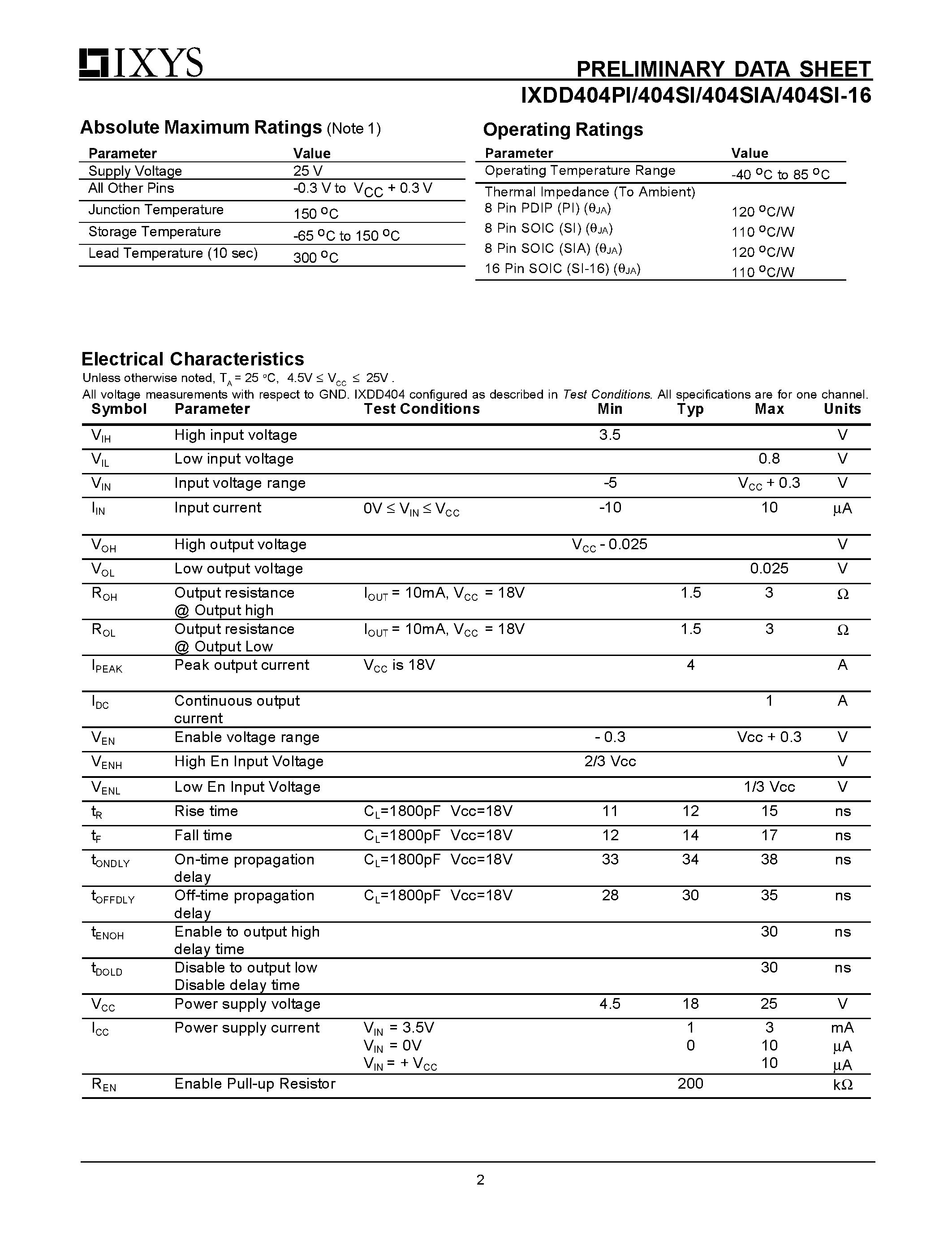 Даташит на микросхему IXDD404SI страница 2 Даташит IXDD404SI - 4 Amp Dual Low-Side Ultrafast MOSFET Driver страница 2
