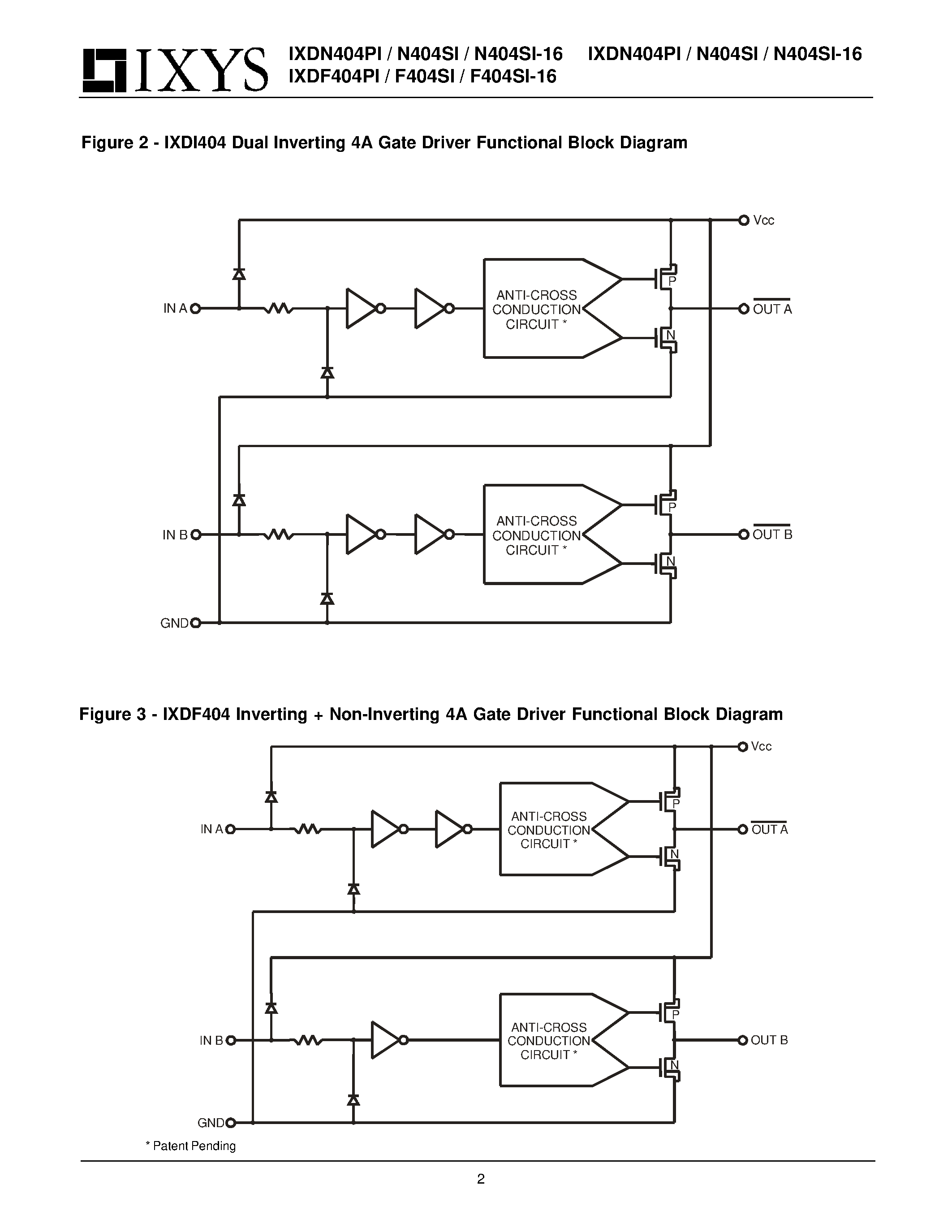 Даташит на микросхему IXDN404SI-16 страница 2 Даташит IXDN404SI-16 - 4 Ampere Dual Low-Side Ultrafast MOSFET Drivers страница 2