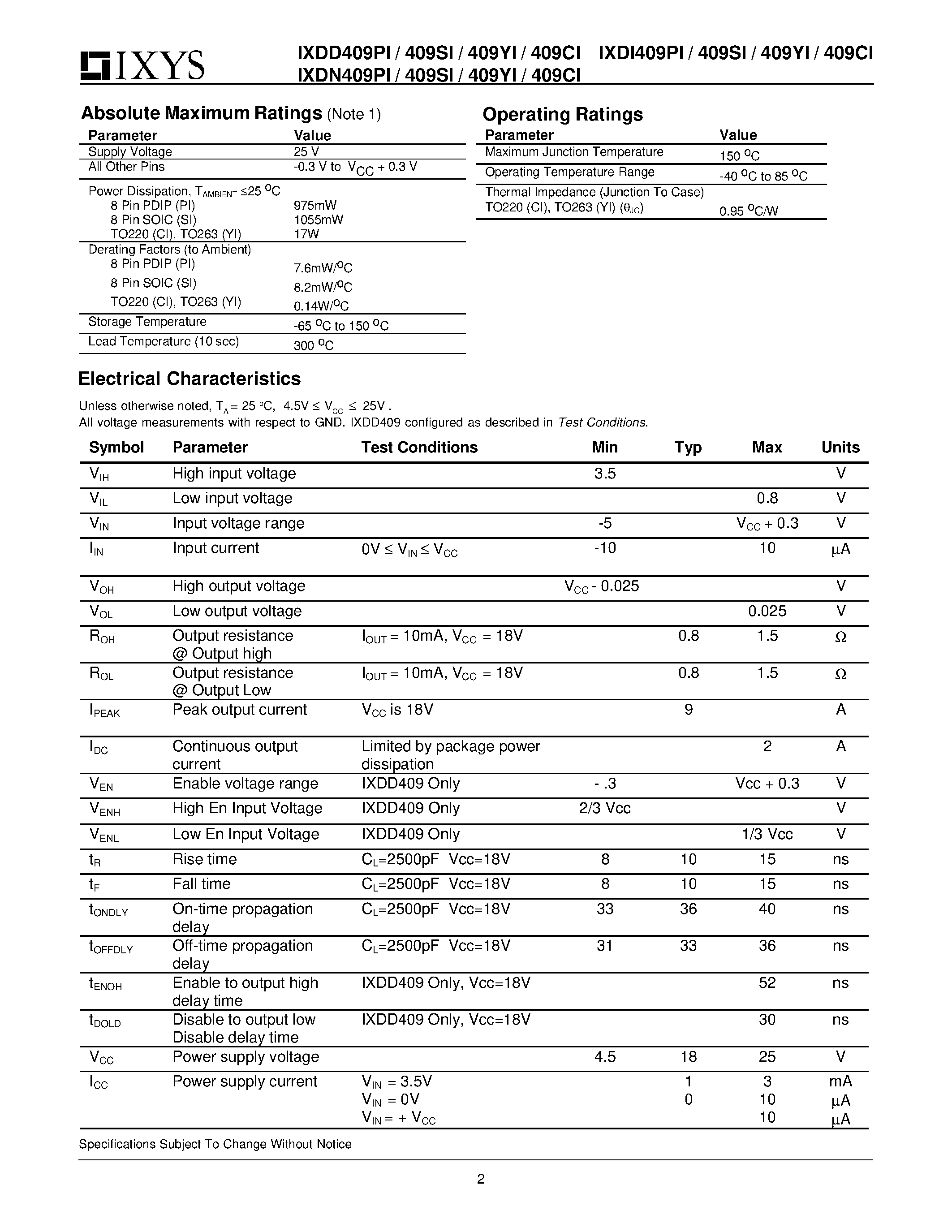 Datasheet IXDN409SI - 9 Amp Low-Side Ultrafast MOSFET Driver page 2