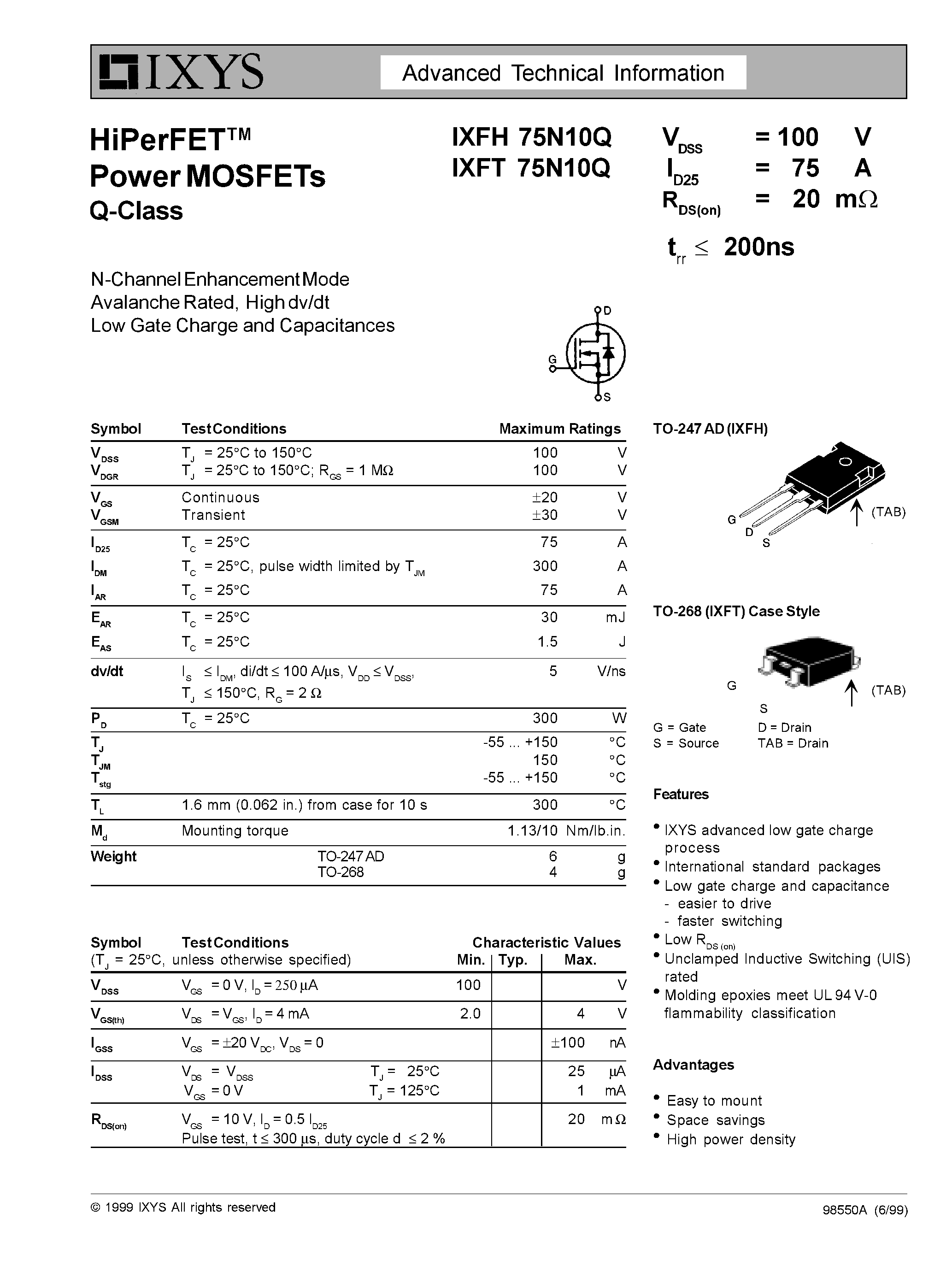 Даташит IXFT75N10Q - HIPER FET POWER MOSFETS Q CLASS страница 1