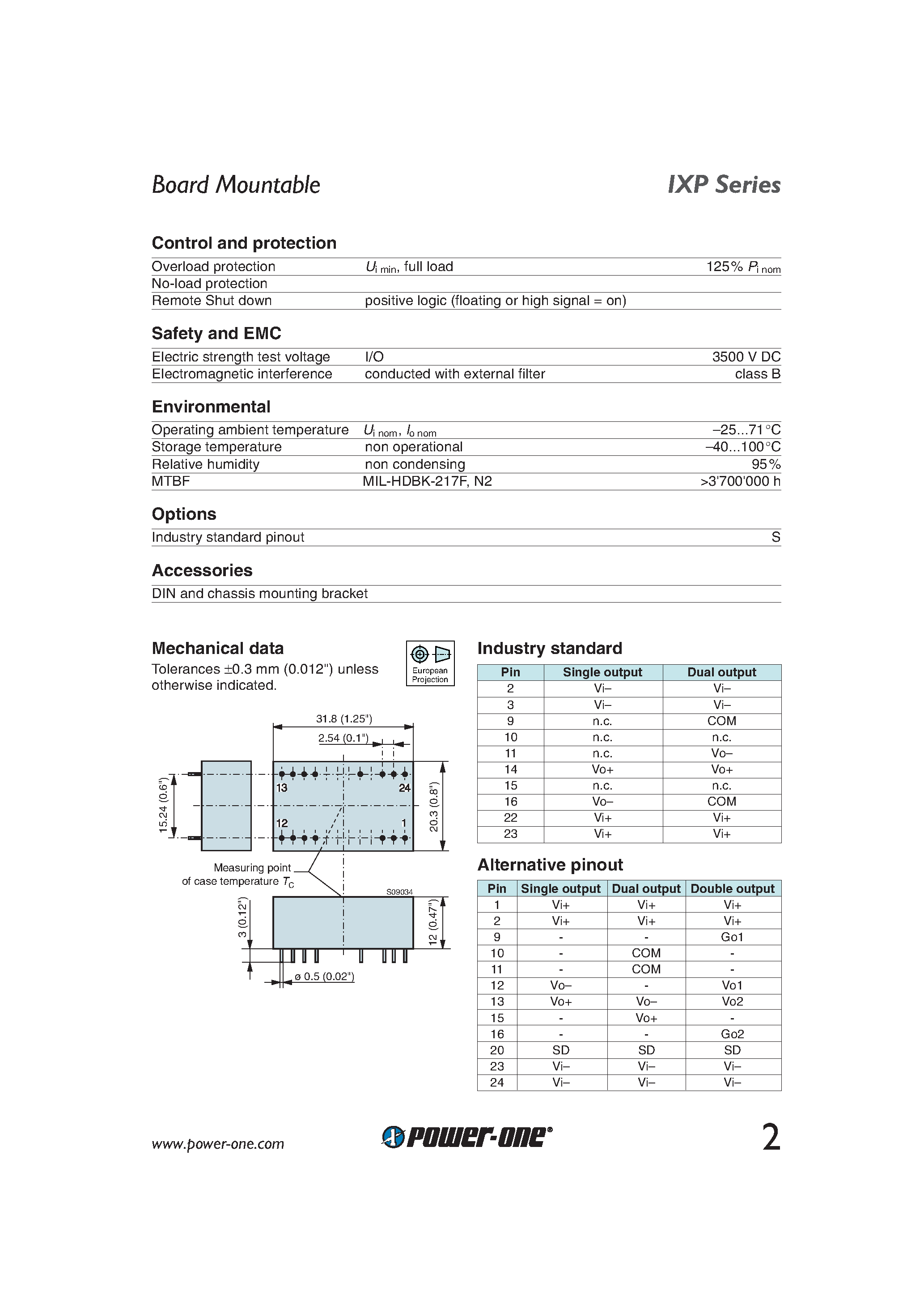 Datasheet IXP - 3 Watt DC-DC Converters page 2