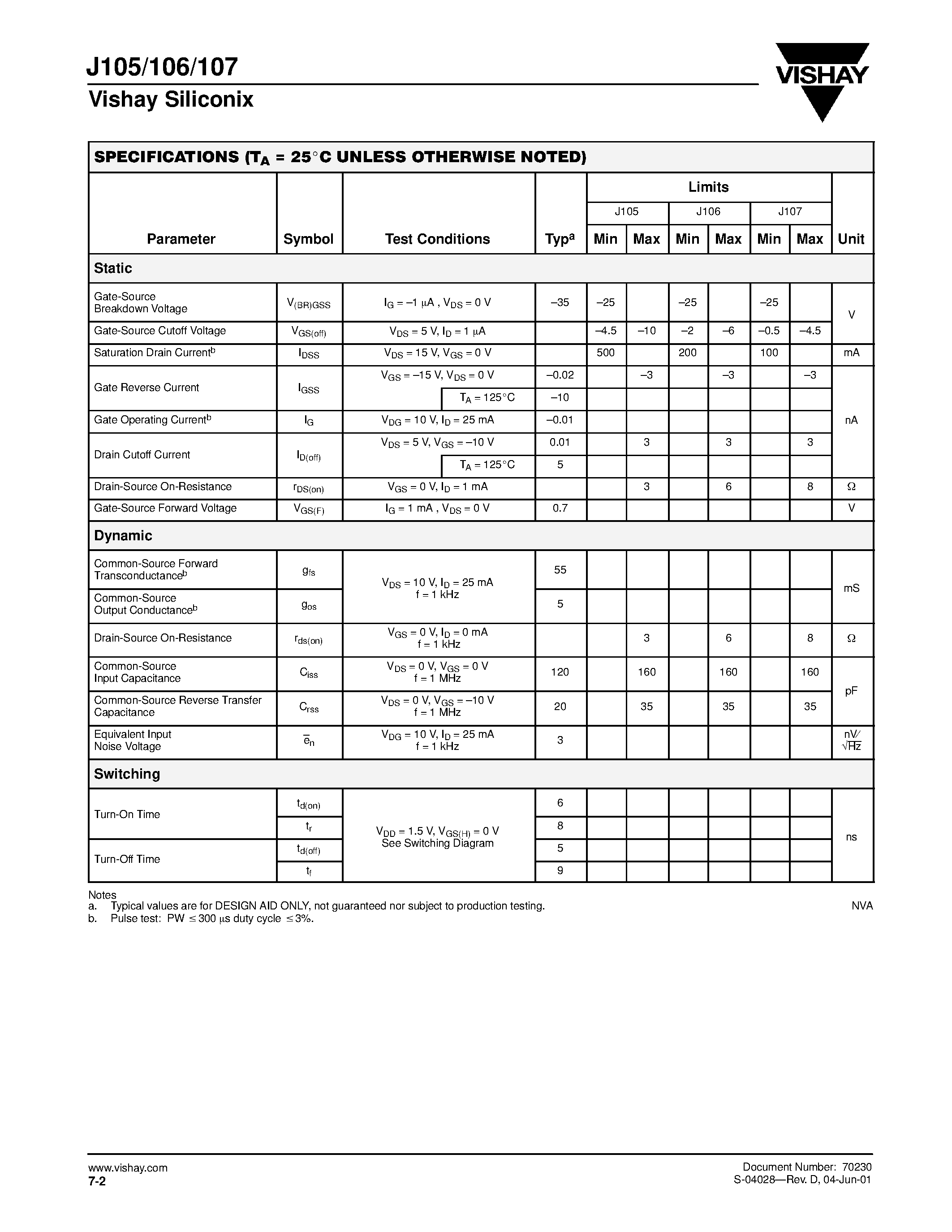 Datasheet J105 - N-Channel JFETs page 2