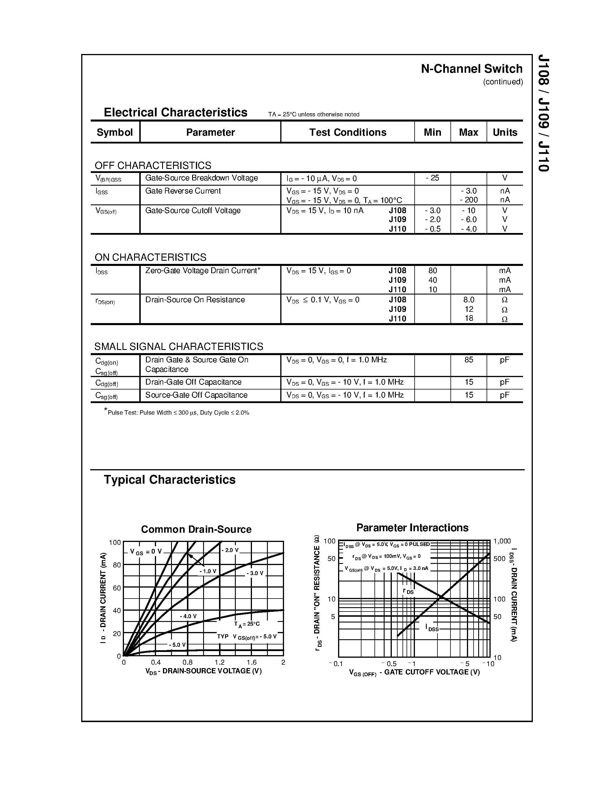 Datasheet J109 - N-Channel Switch page 2