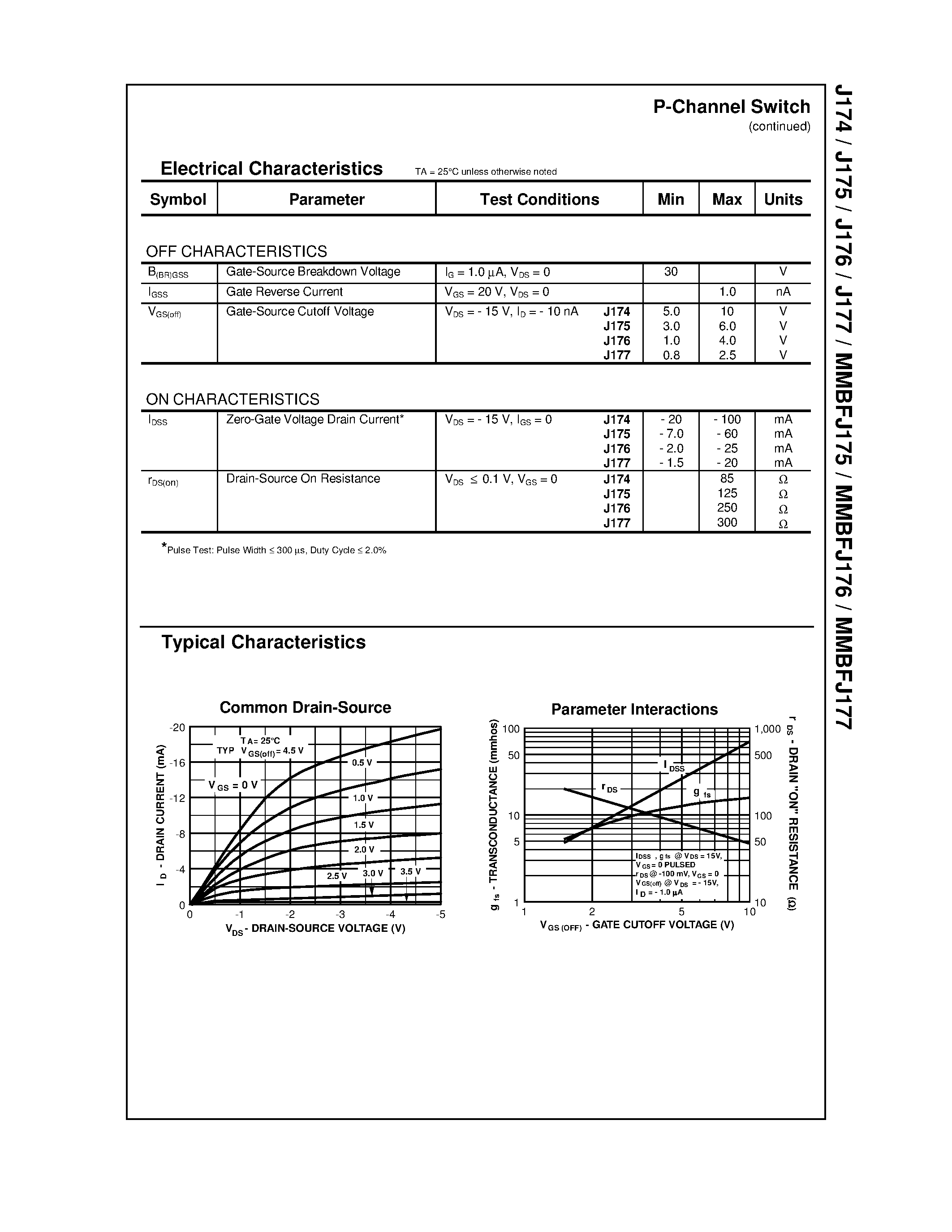 Datasheet J177 page 2 Datasheet J177 - P-Channel Switch page 2