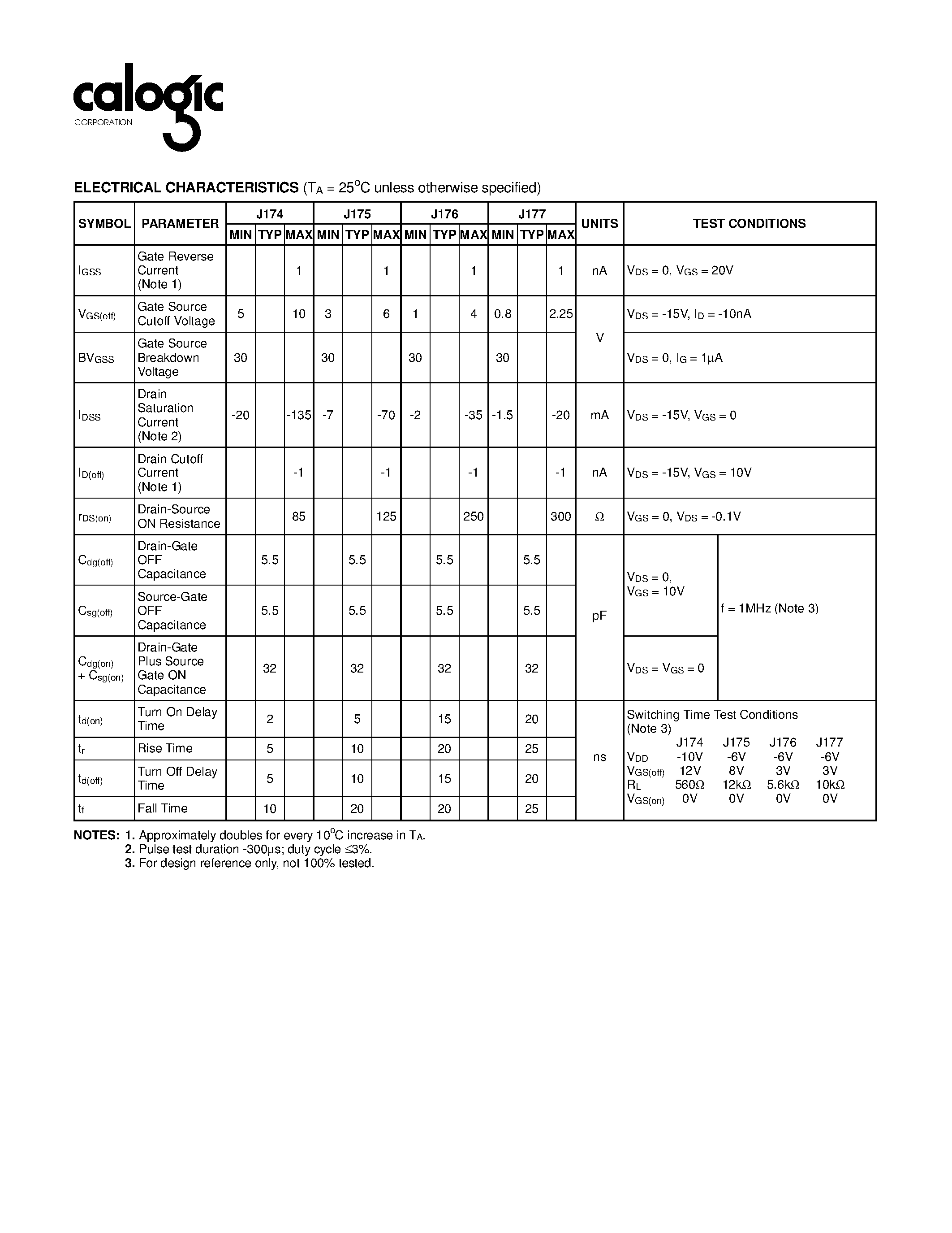 Datasheet J177 - P-Channel JFET Switch page 2