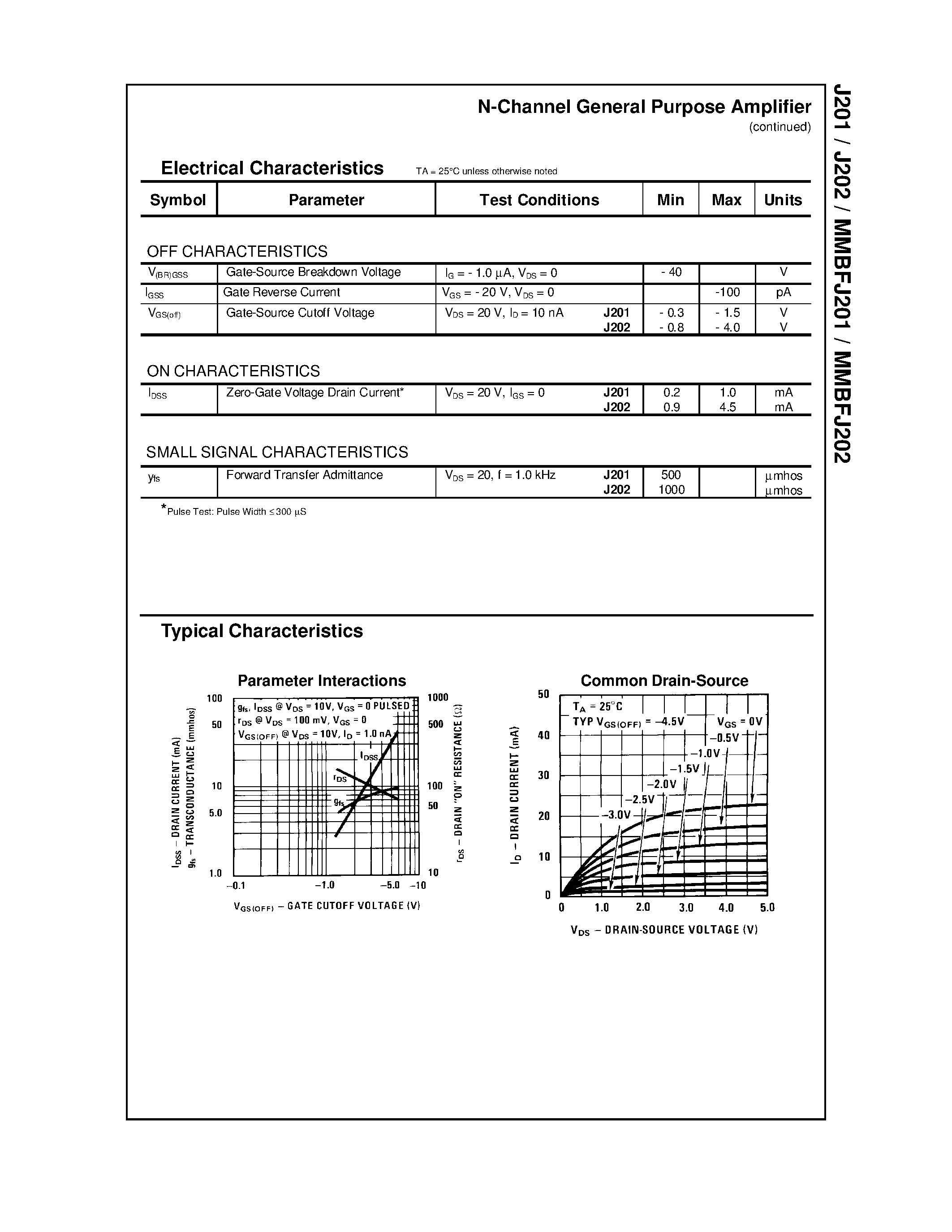 Даташит J201 - N-Channel General Purpose Amplifier страница 2