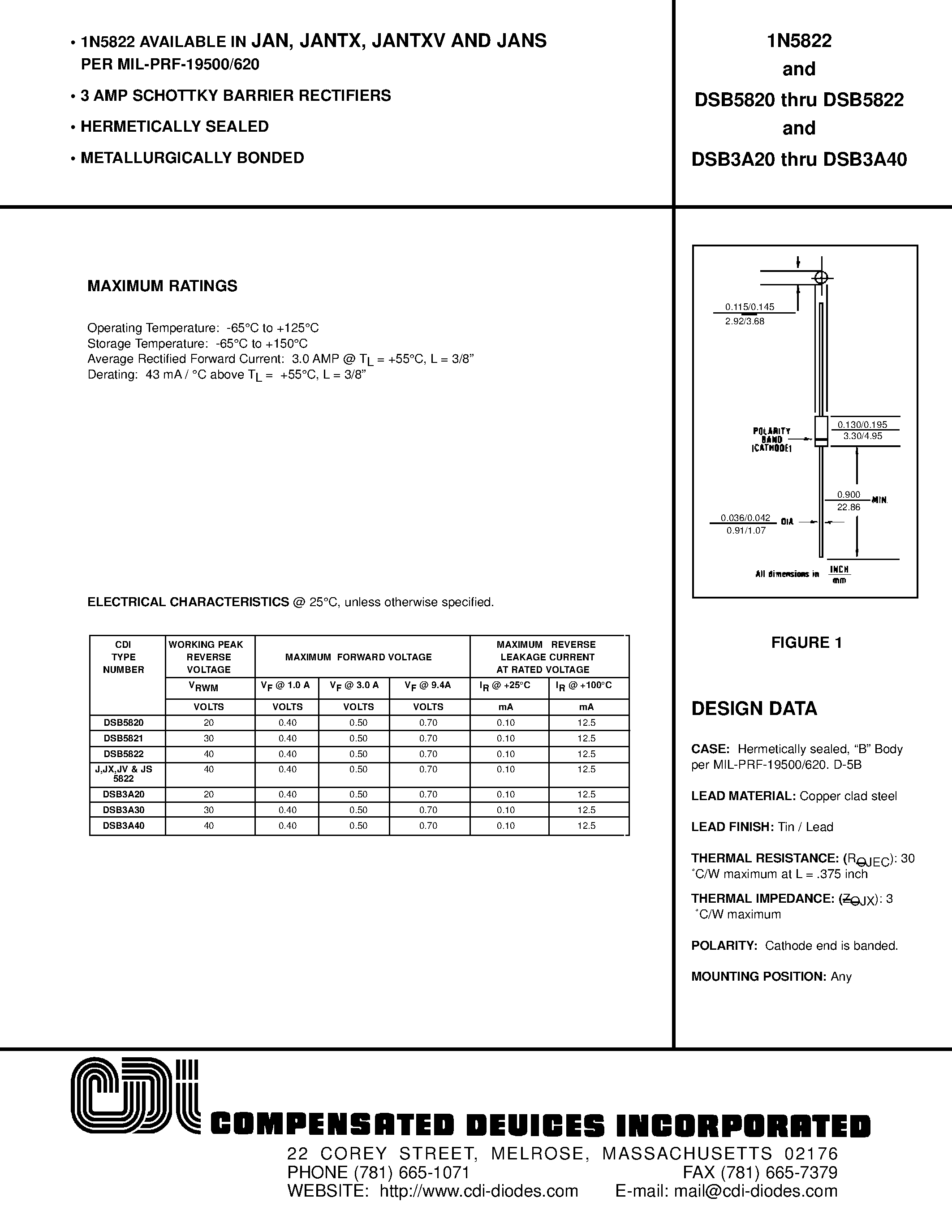 Datasheet J5822 - 3 AMP SCHOTTKY BARRIER RECTIFIERS page 1