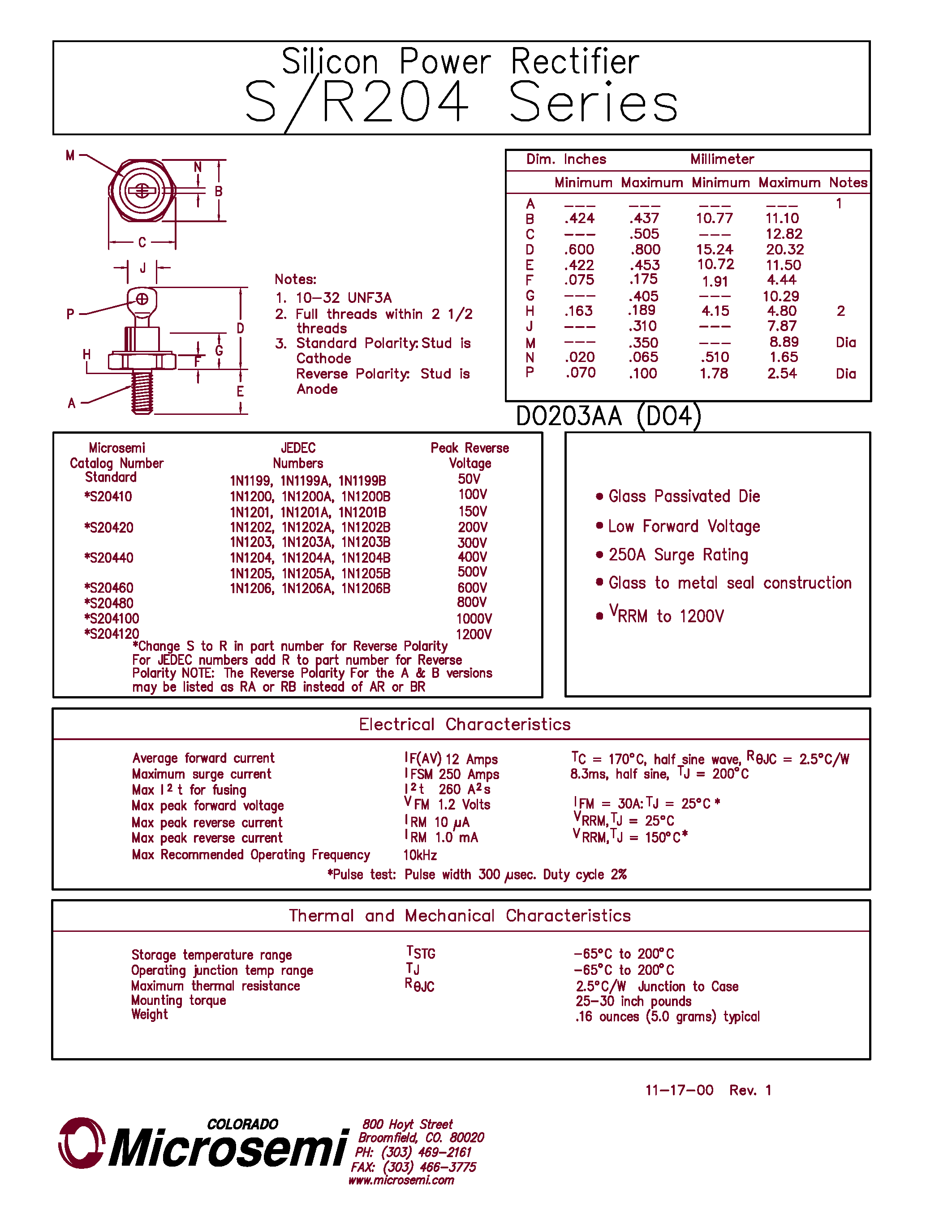 Datasheet JAN1N1126A page 1 Datasheet JAN1N1126A - Silicon Power Rectifier page 1