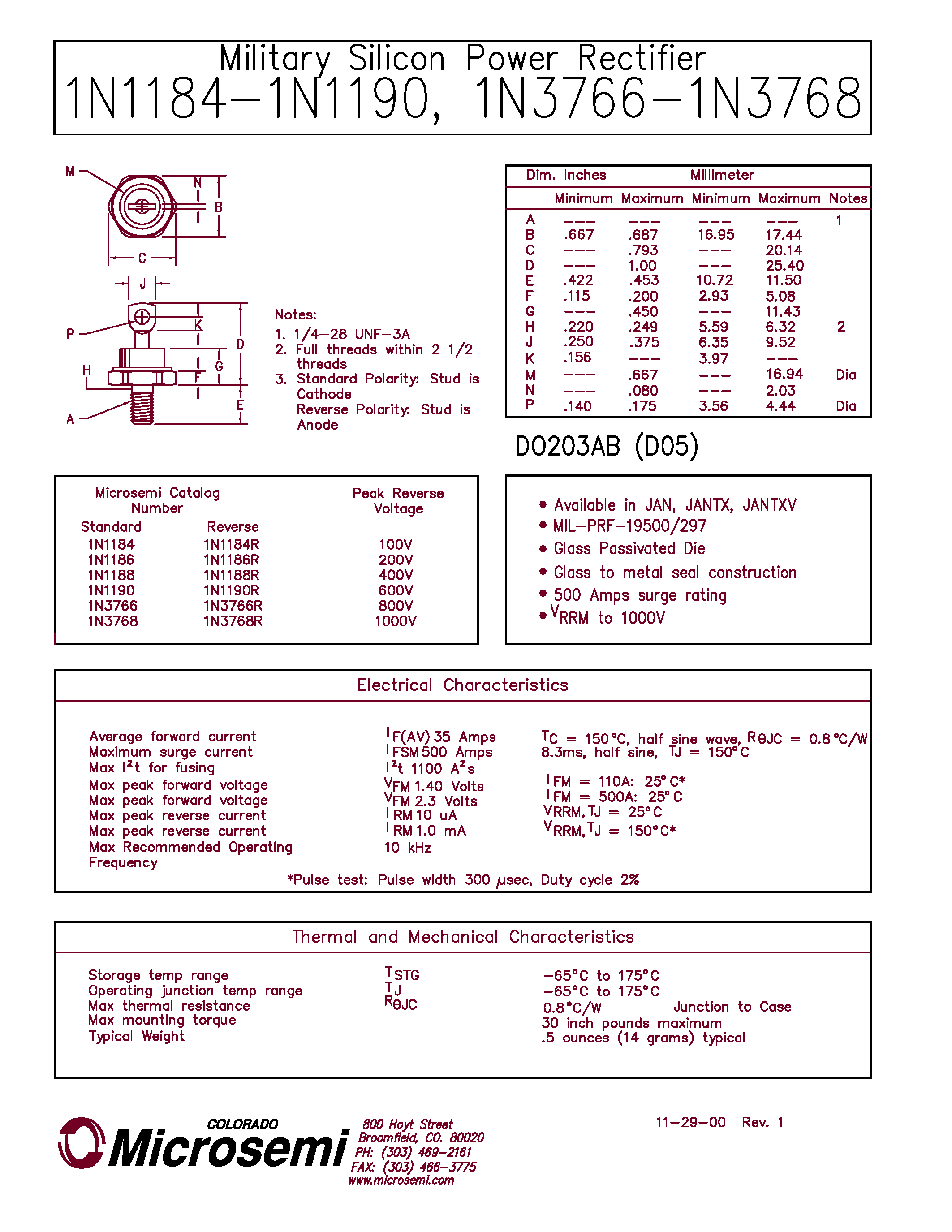 Datasheet JAN1N1184 page 1 Datasheet JAN1N1184 - Military Silicon Power Rectifier page 1